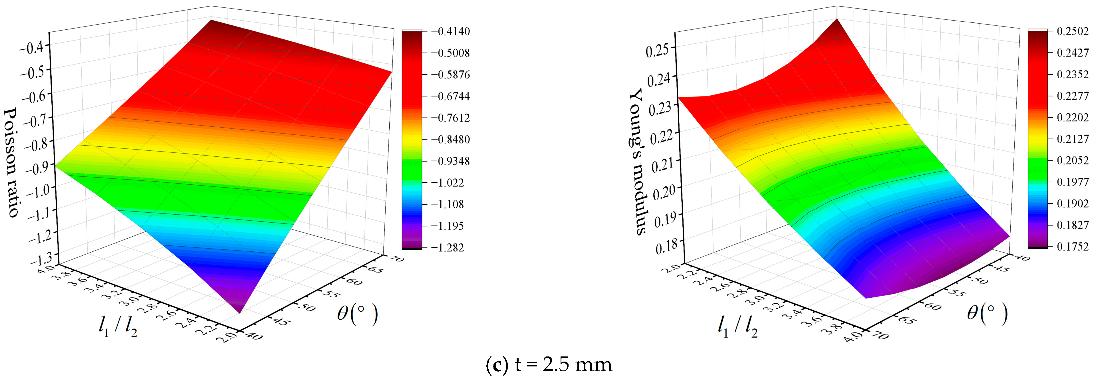 Jmse 11 02261 g013b