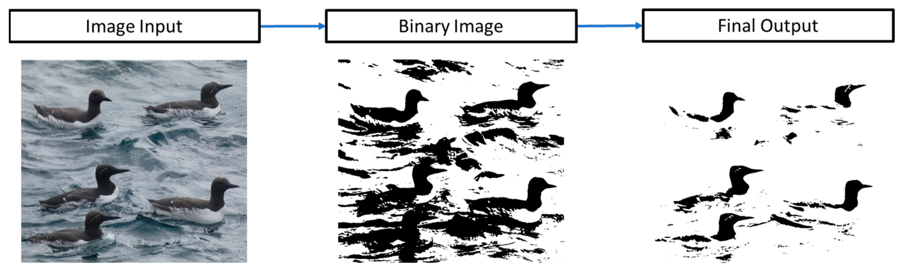Jmse 11 02298 g001