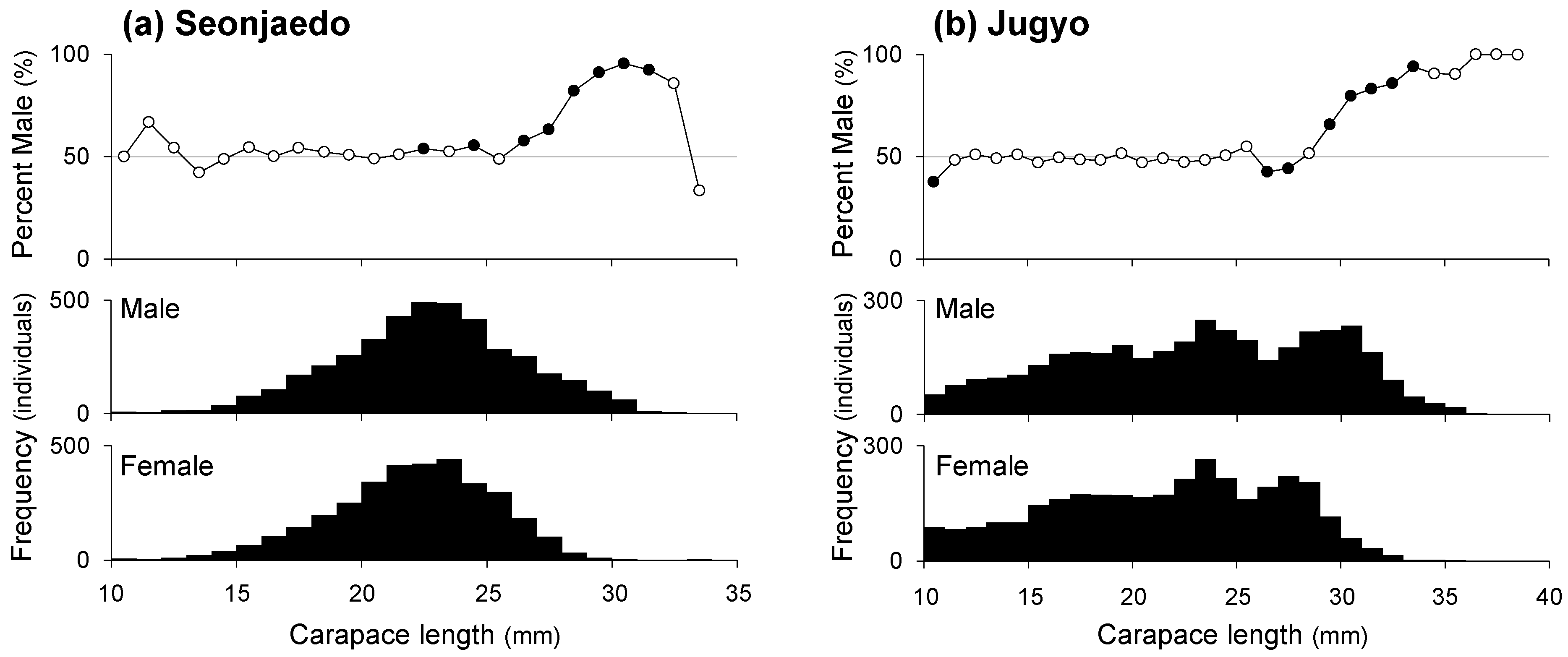 Jmse 11 02304 g005 Jmse 11 02304 g005