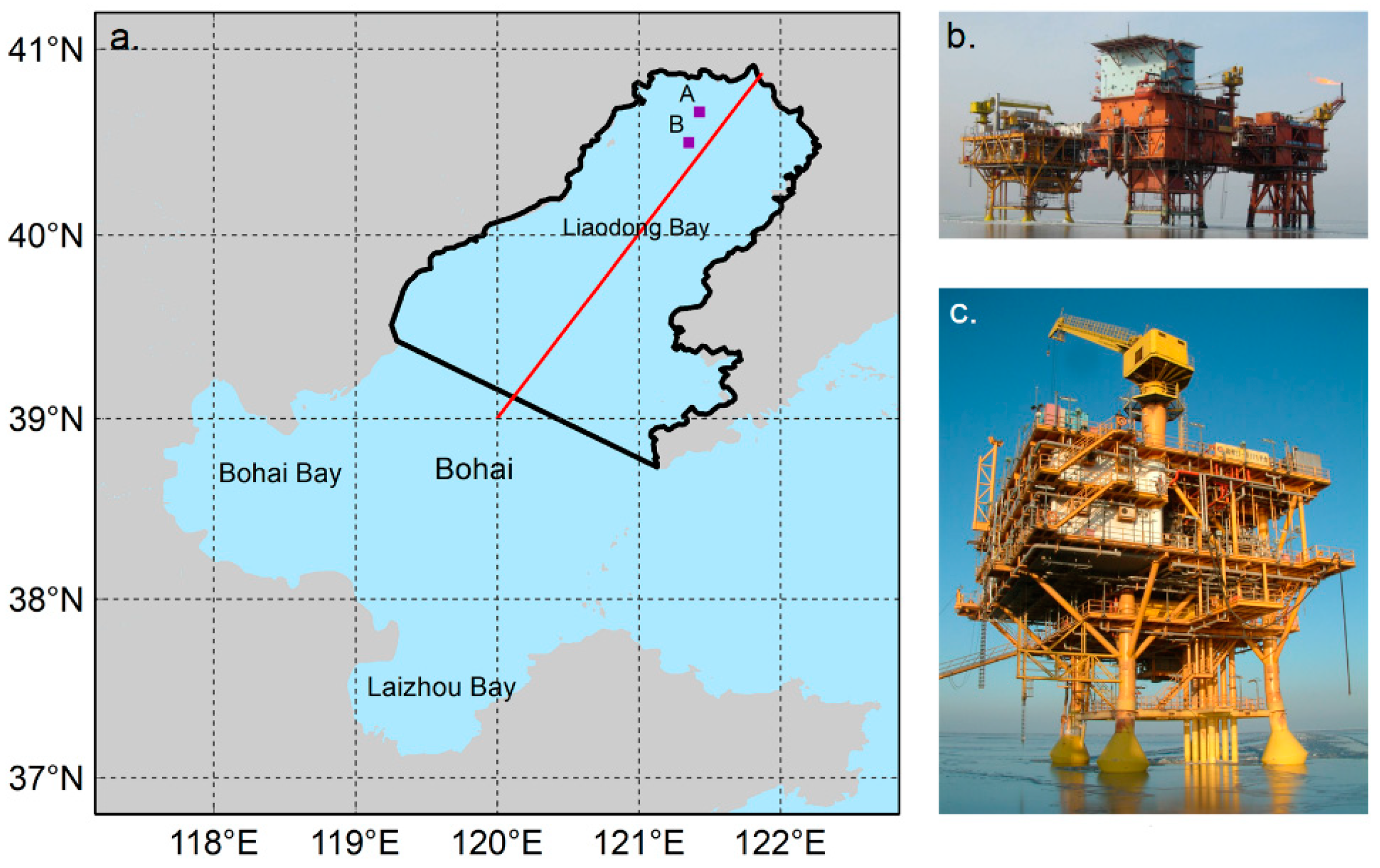 Jmse 11 02306 g001 Jmse 11 02306 g001