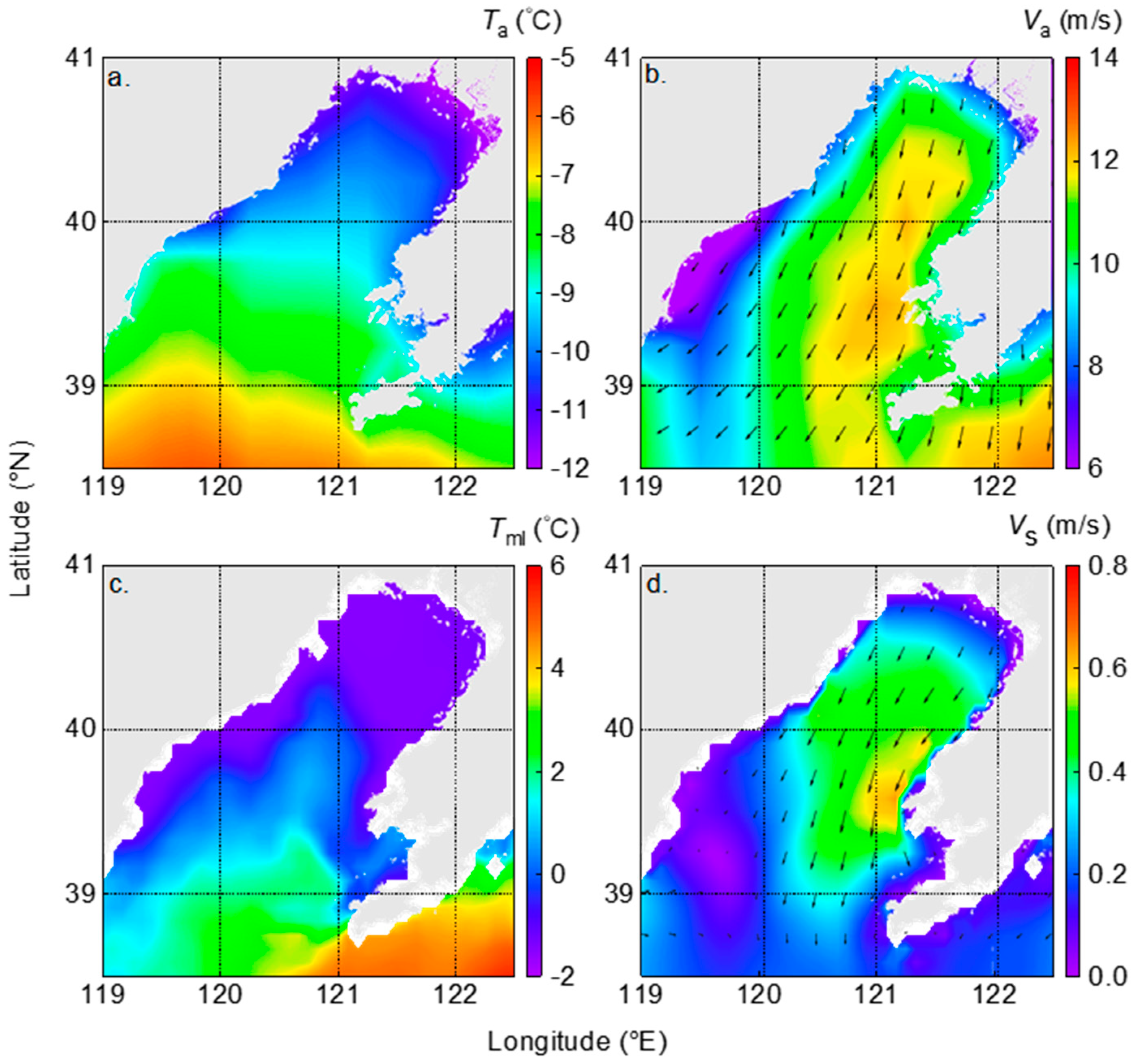Jmse 11 02306 g003 Jmse 11 02306 g003