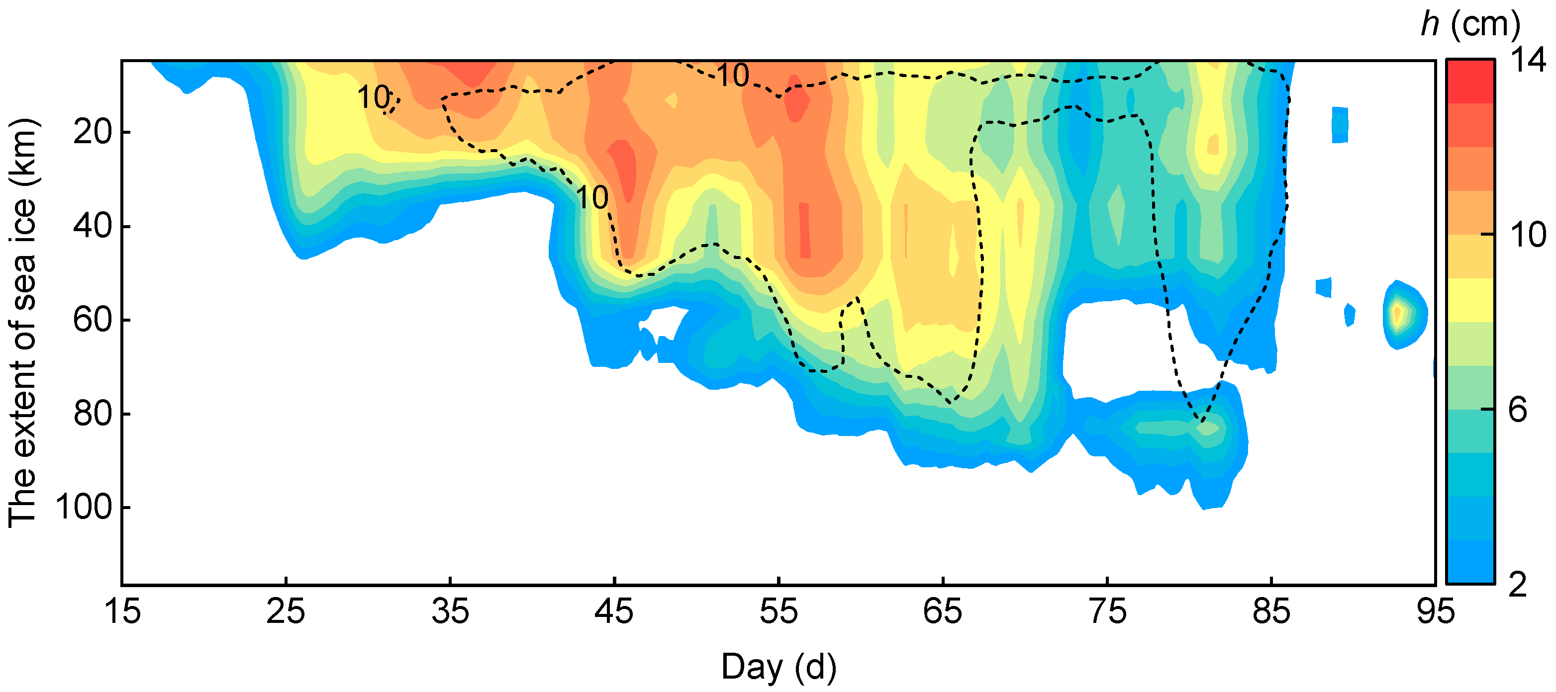Jmse 11 02306 g009 Jmse 11 02306 g009