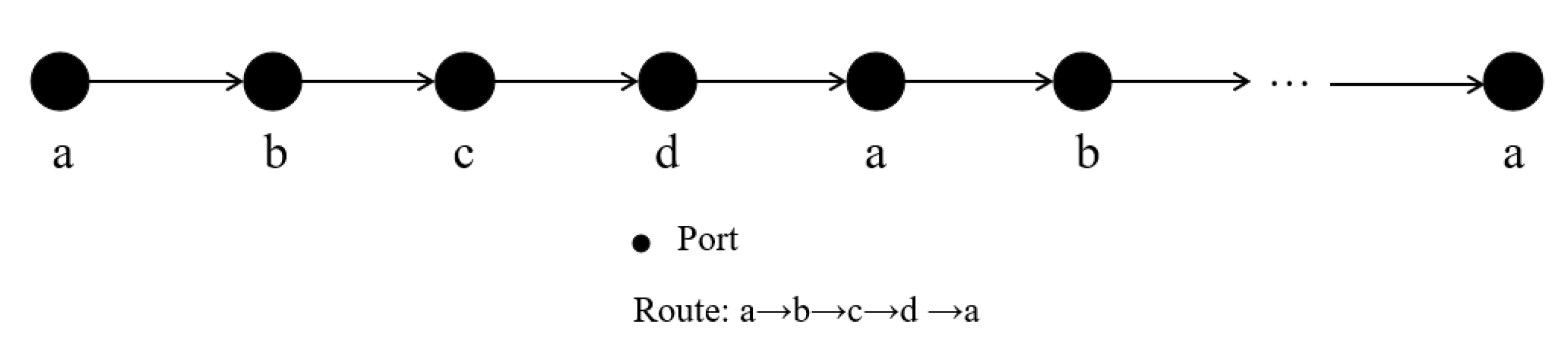 Jmse 11 02324 g001