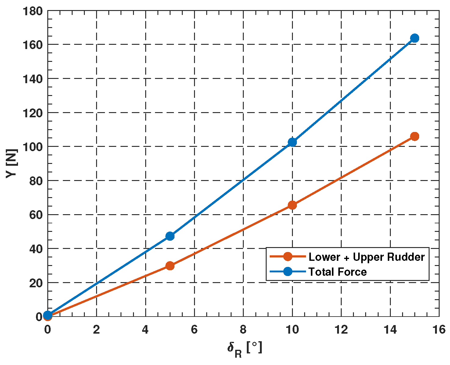 Jmse 11 02325 g037