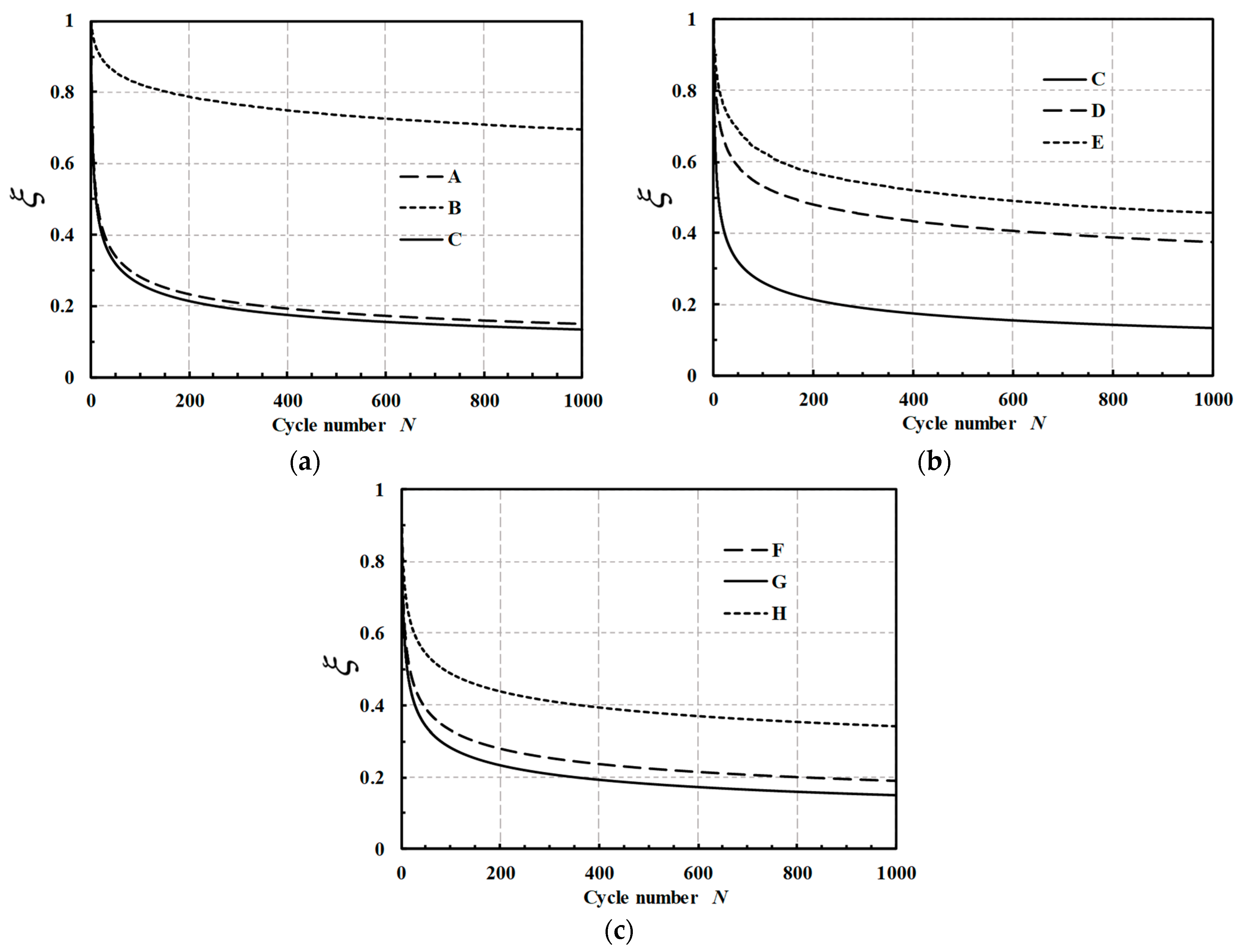 Jmse 11 02336 g018