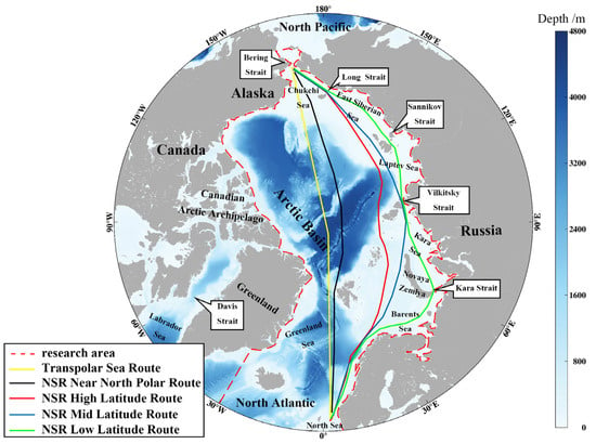 JMSE Free Full Text Changing Arctic Northern Sea Route and