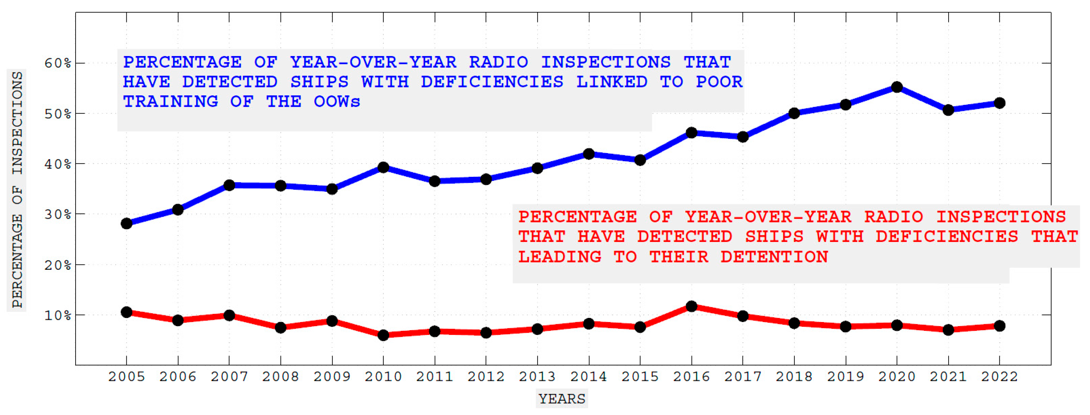 Jmse 11 02379 g002 Jmse 11 02379 g002