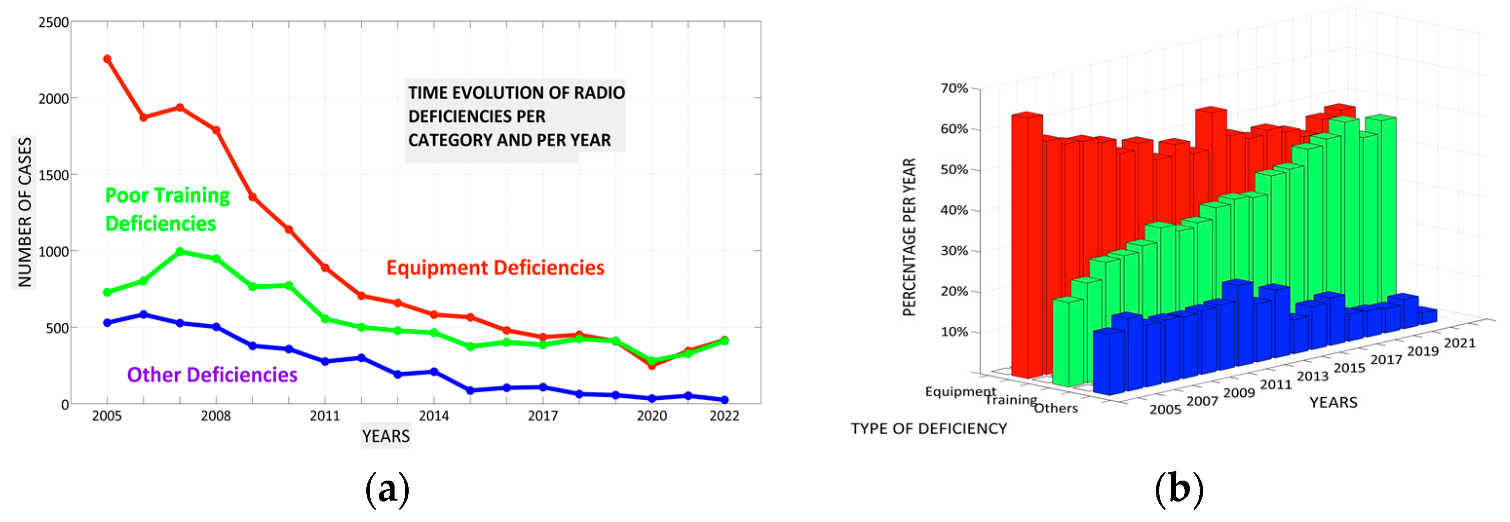 Jmse 11 02379 g003 Jmse 11 02379 g003