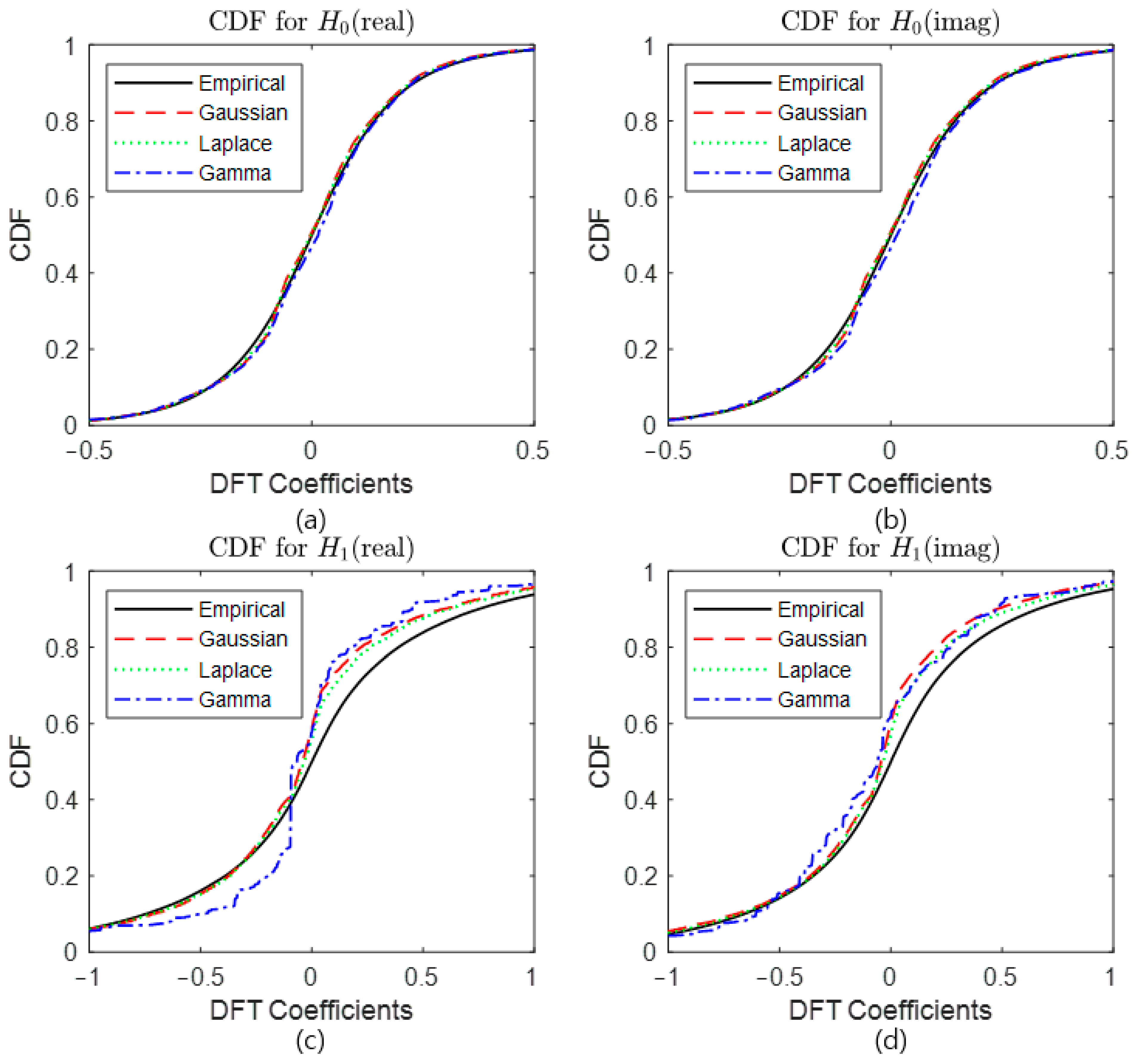Jmse 12 00042 g001 Jmse 12 00042 g001