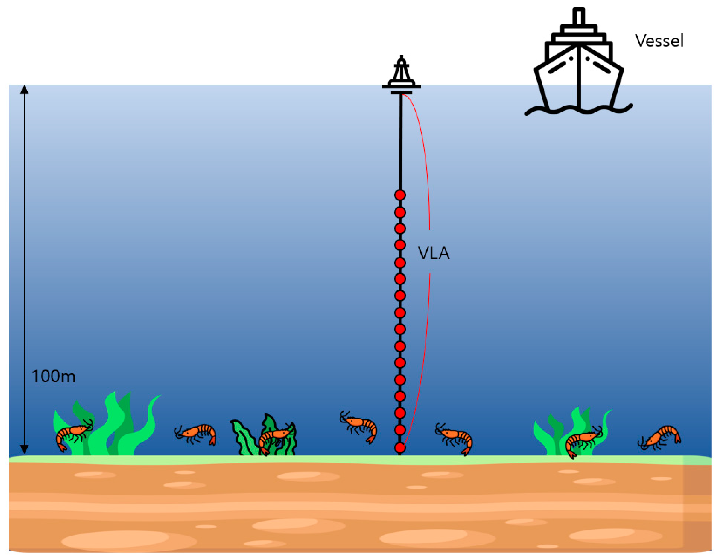 Jmse 12 00042 g004 Jmse 12 00042 g004