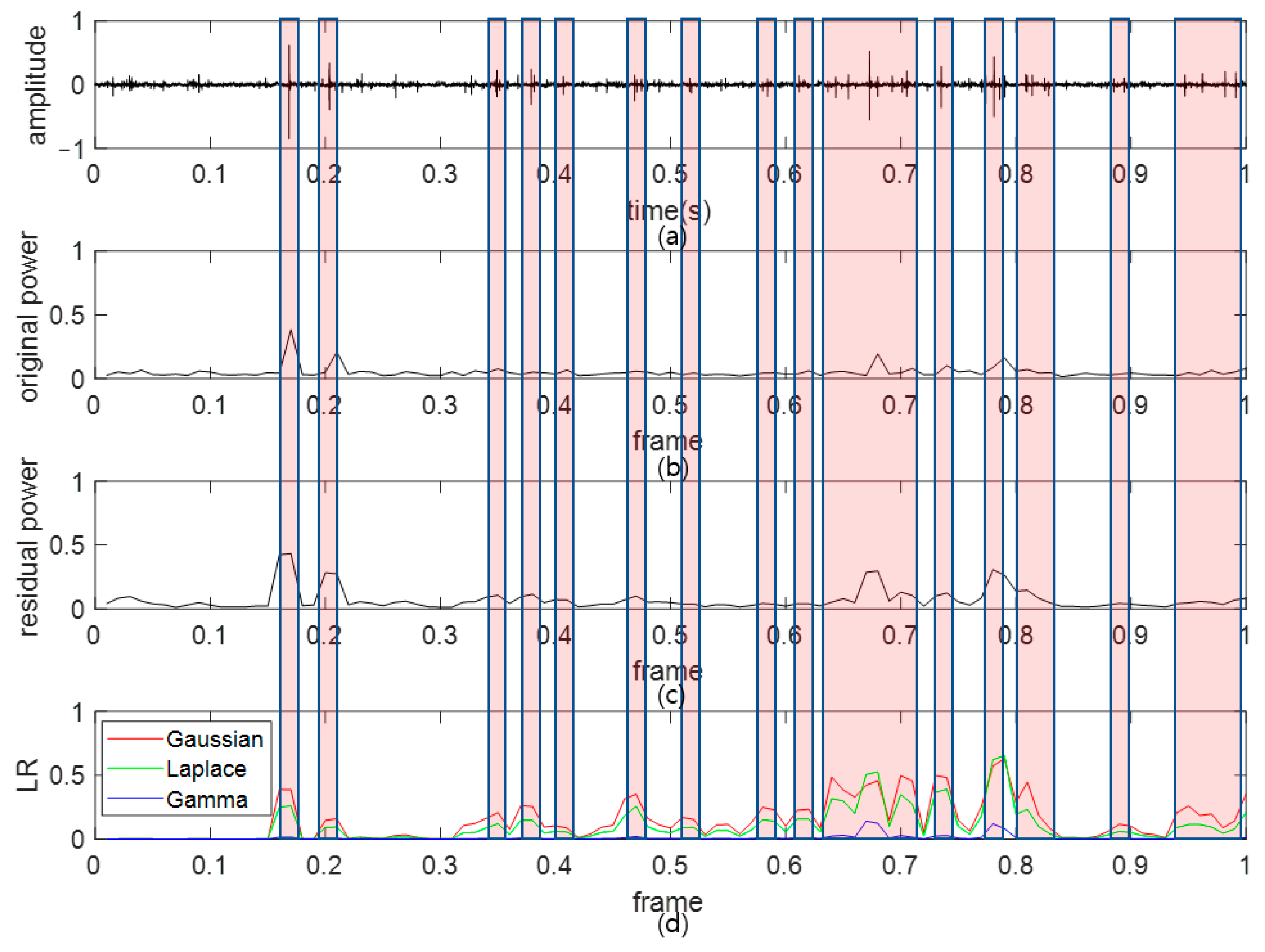 Jmse 12 00042 g005 Jmse 12 00042 g005
