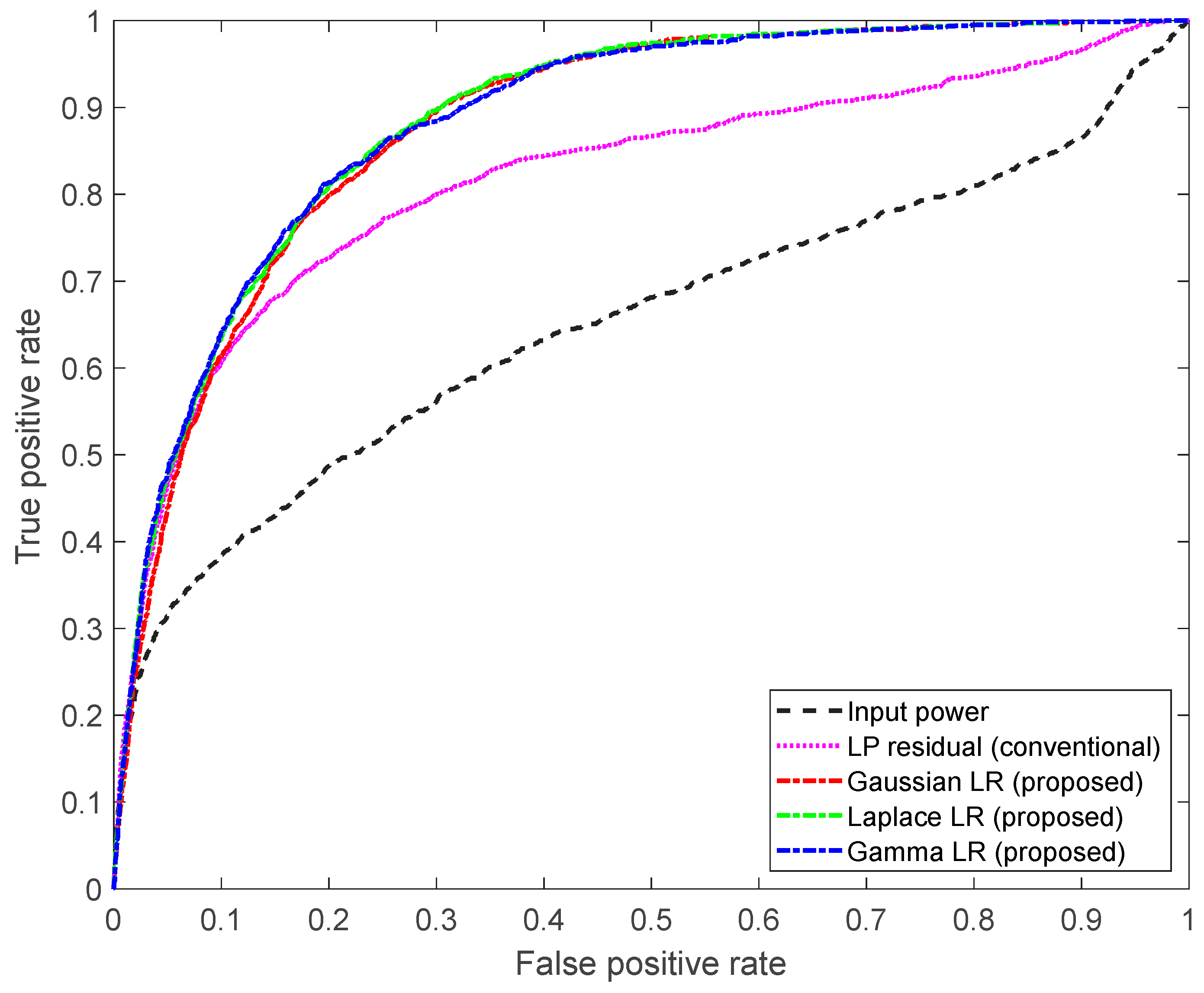 Jmse 12 00042 g006 Jmse 12 00042 g006
