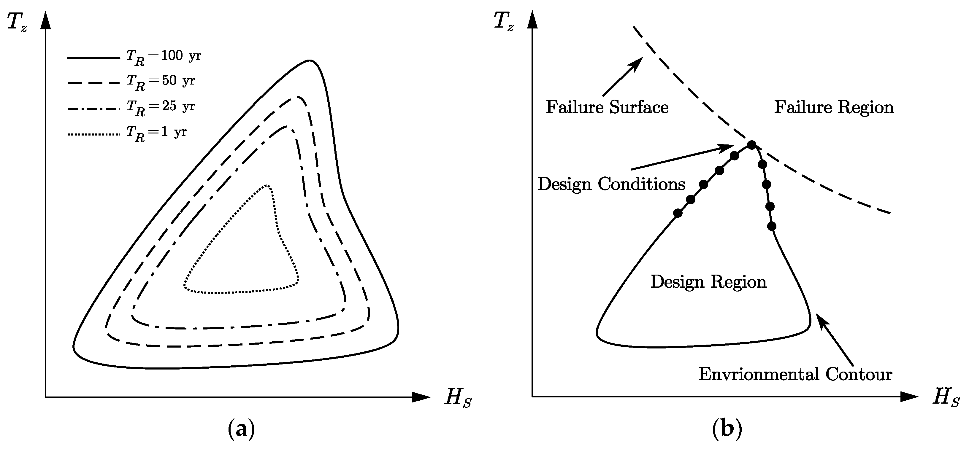 Jmse 12 00103 g002 Jmse 12 00103 g002
