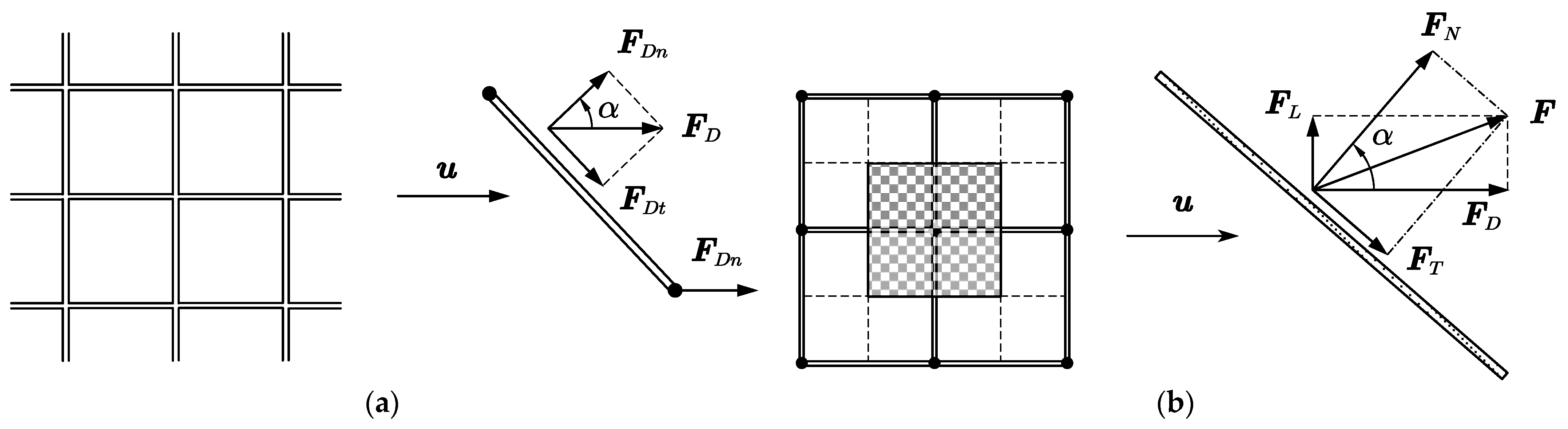 Jmse 12 00103 g005 Jmse 12 00103 g005