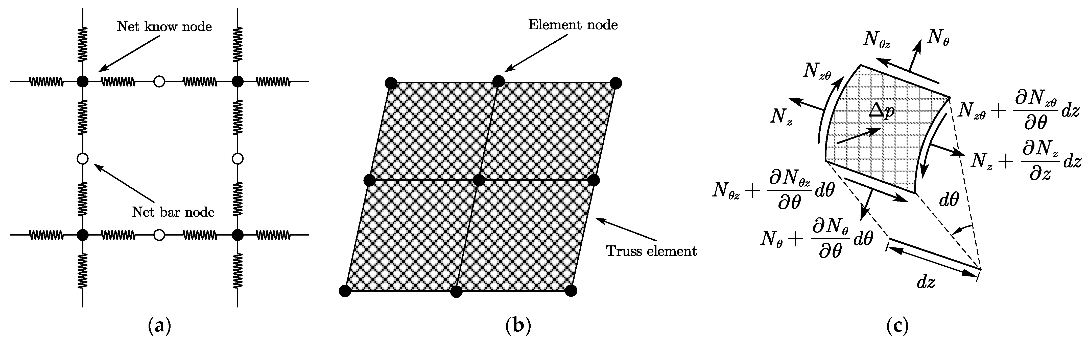 Jmse 12 00103 g006 Jmse 12 00103 g006