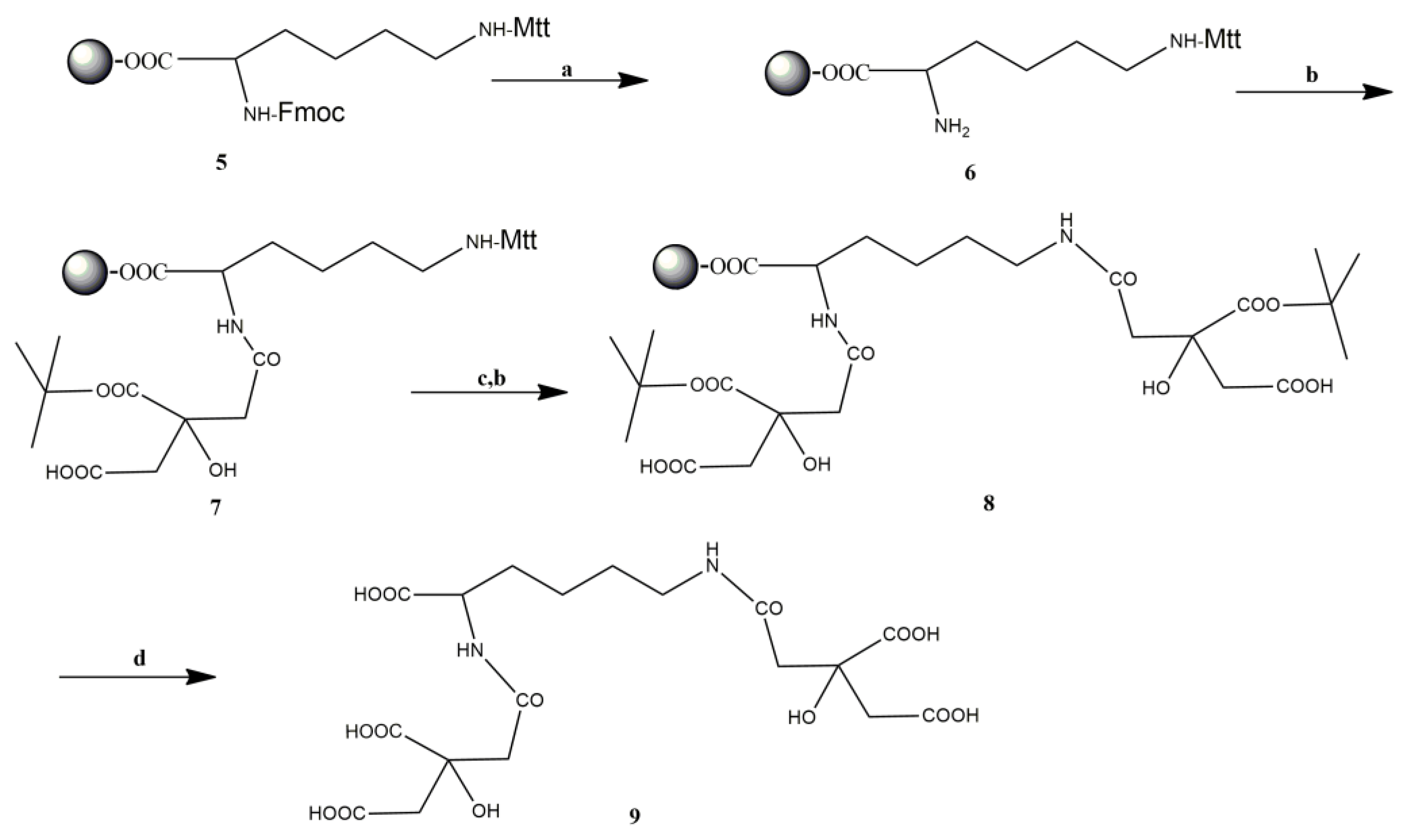 Jmse 12 00110 sch0a2