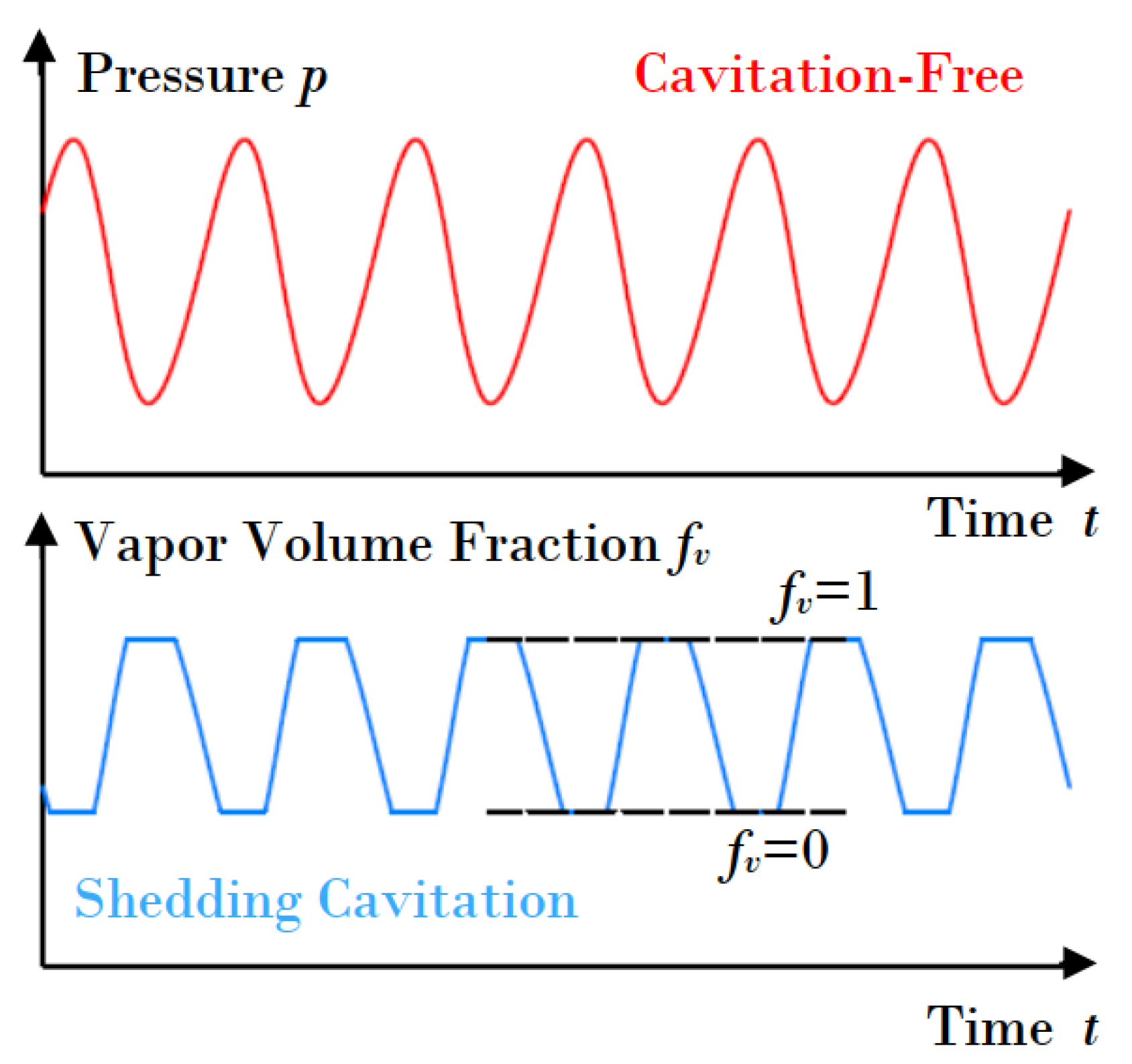 Jmse 12 00148 g003 Jmse 12 00148 g003