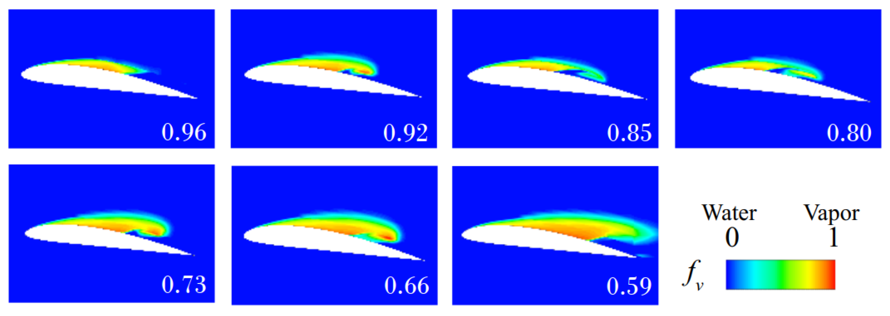 Jmse 12 00148 g008 Jmse 12 00148 g008