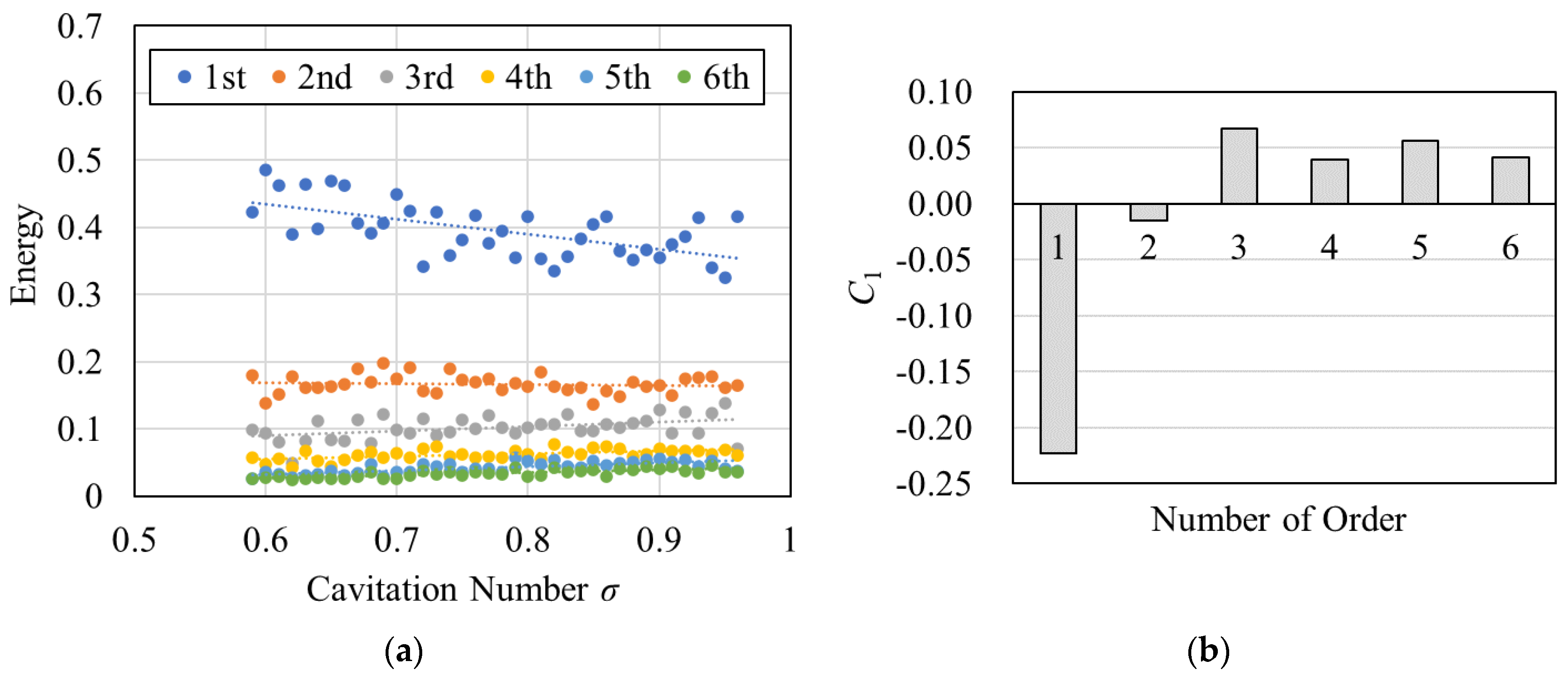 Jmse 12 00148 g011 Jmse 12 00148 g011