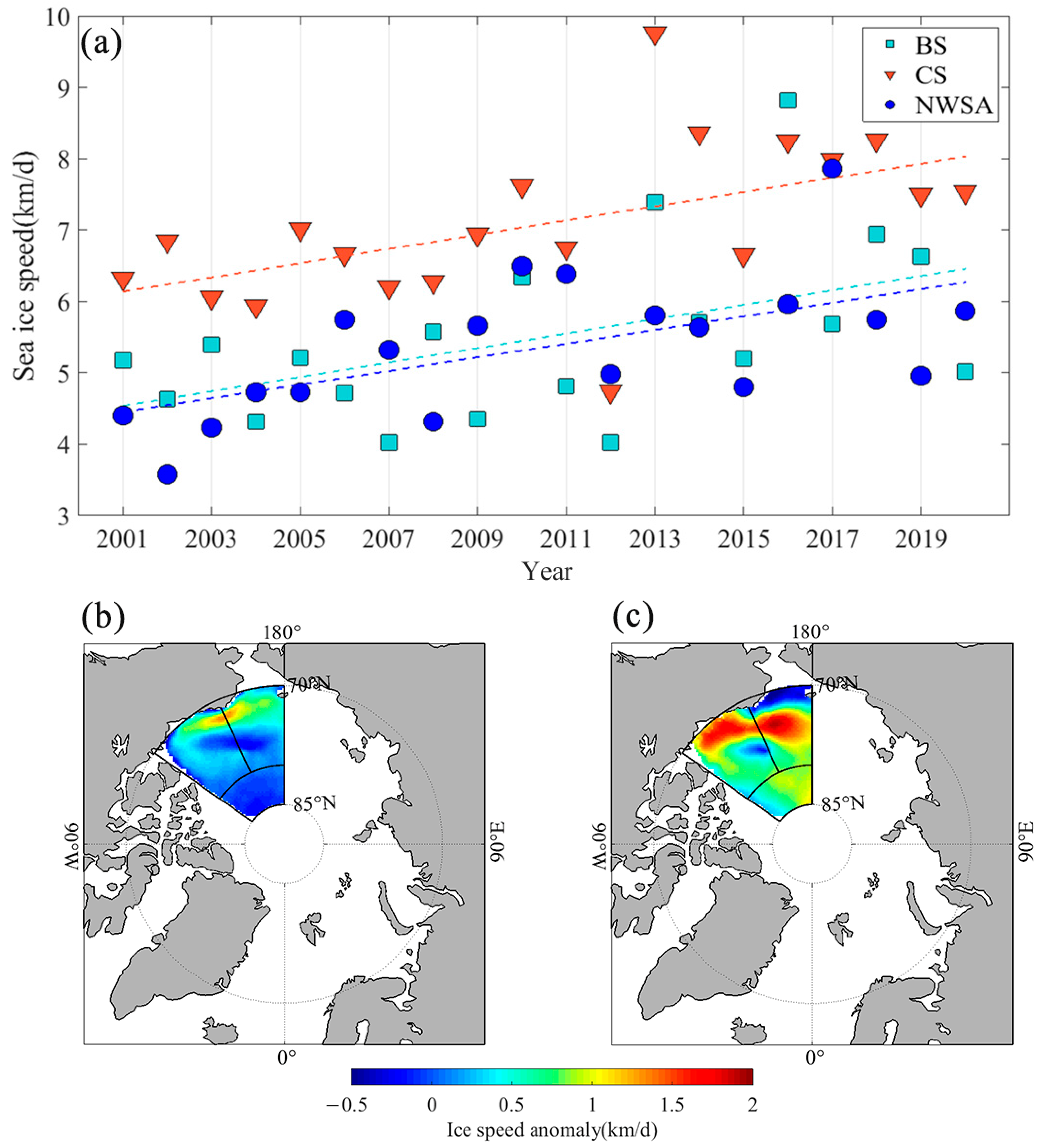 Jmse 12 00165 g007 Jmse 12 00165 g007
