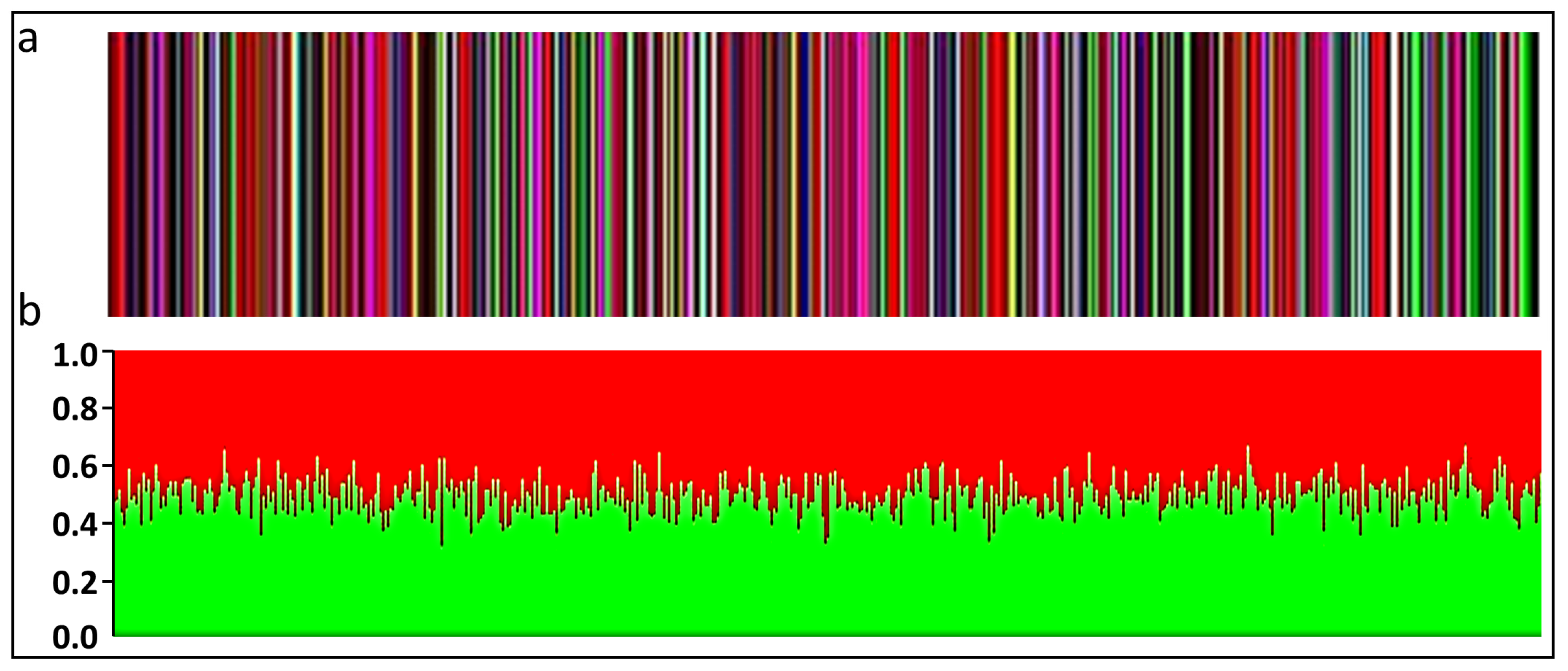 Jmse 12 00171 g003 Jmse 12 00171 g003