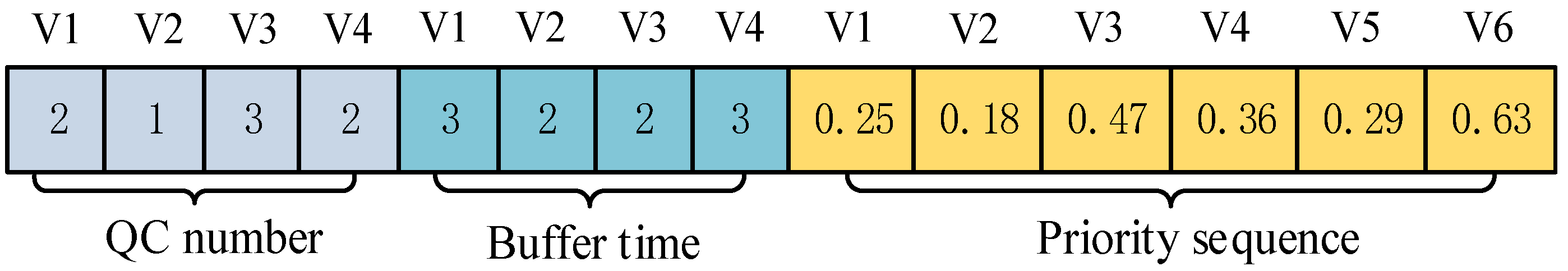 Jmse 12 00182 g004