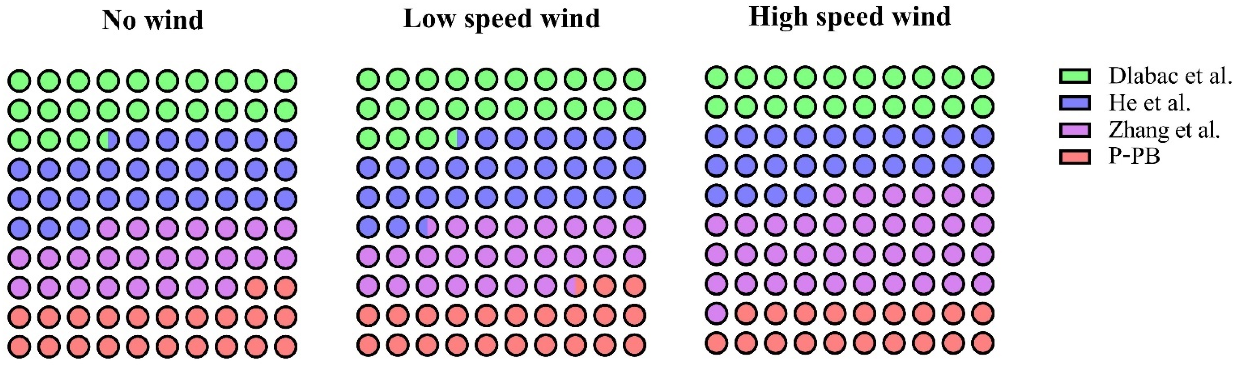 Jmse 12 00202 g009 Jmse 12 00202 g009