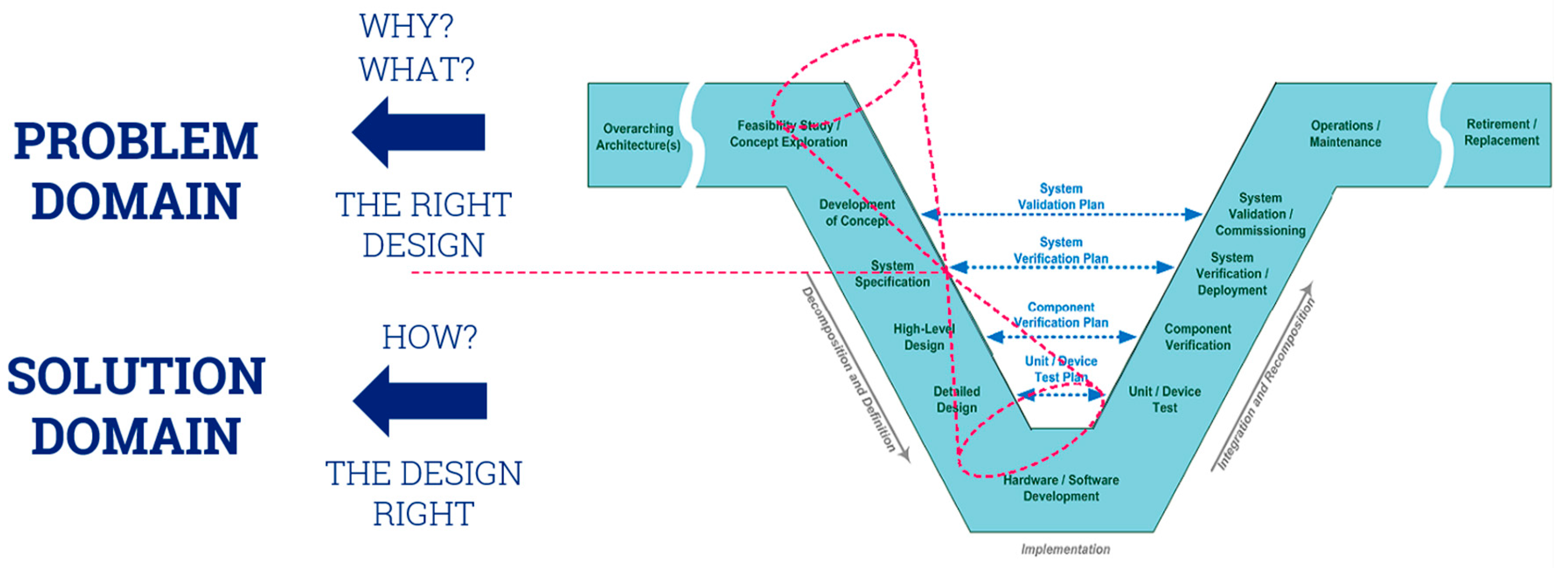 Jmse 12 00210 g003 Jmse 12 00210 g003