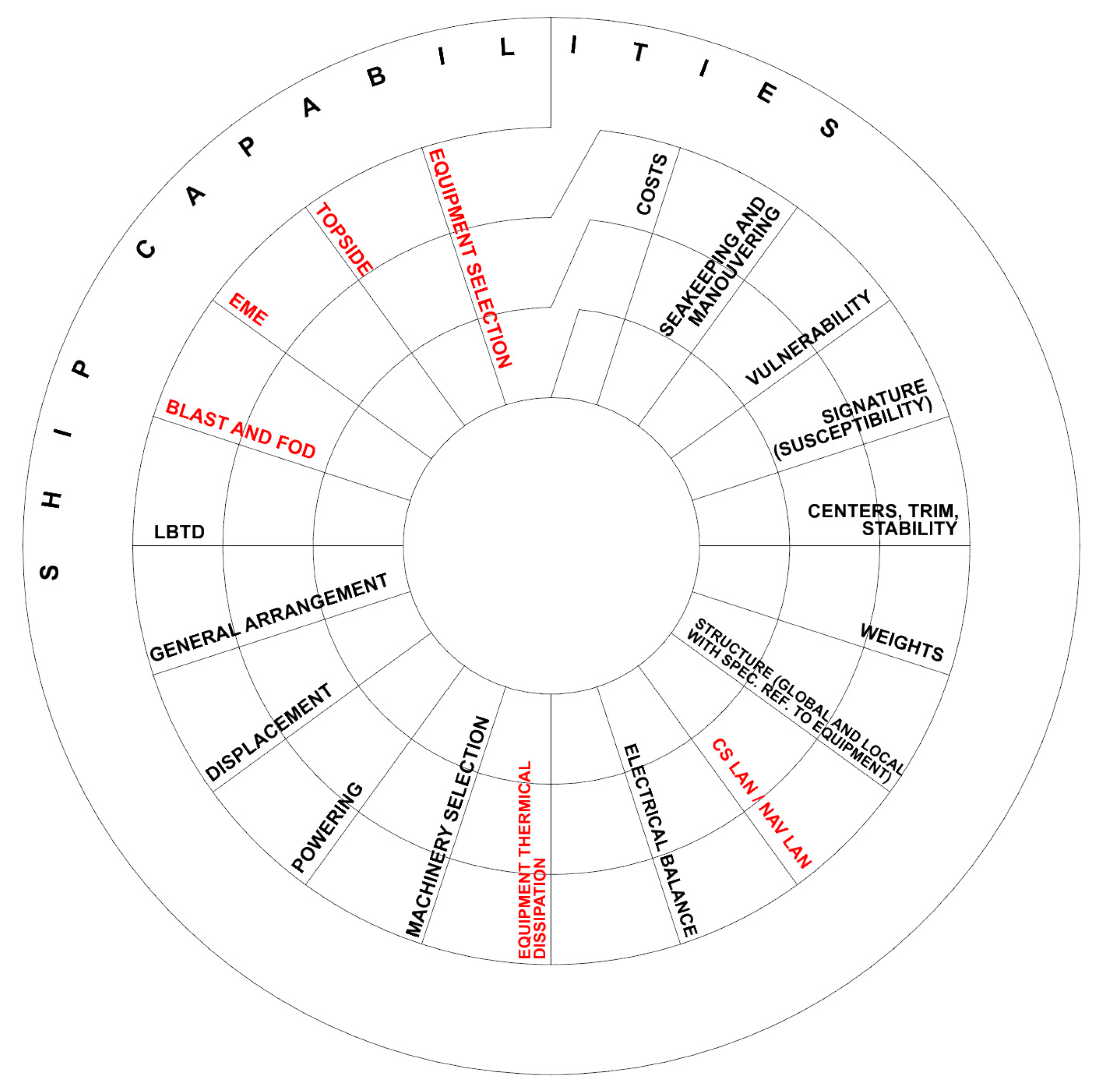 Jmse 12 00210 g005 Jmse 12 00210 g005