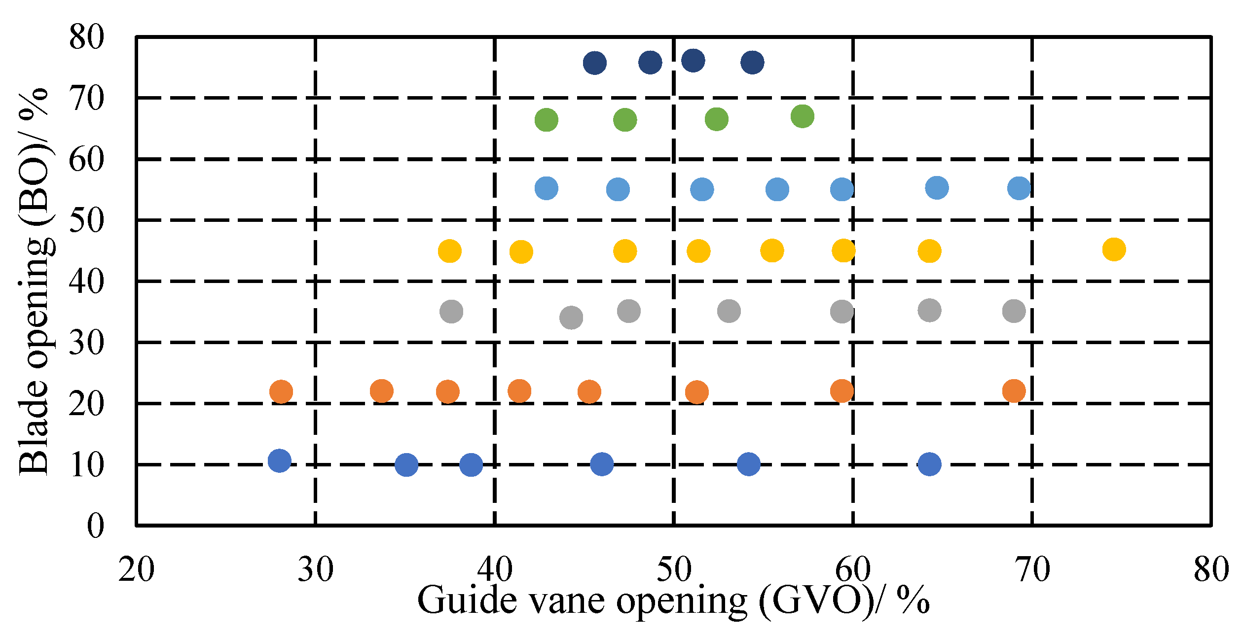 Jmse 12 00241 g002 Jmse 12 00241 g002