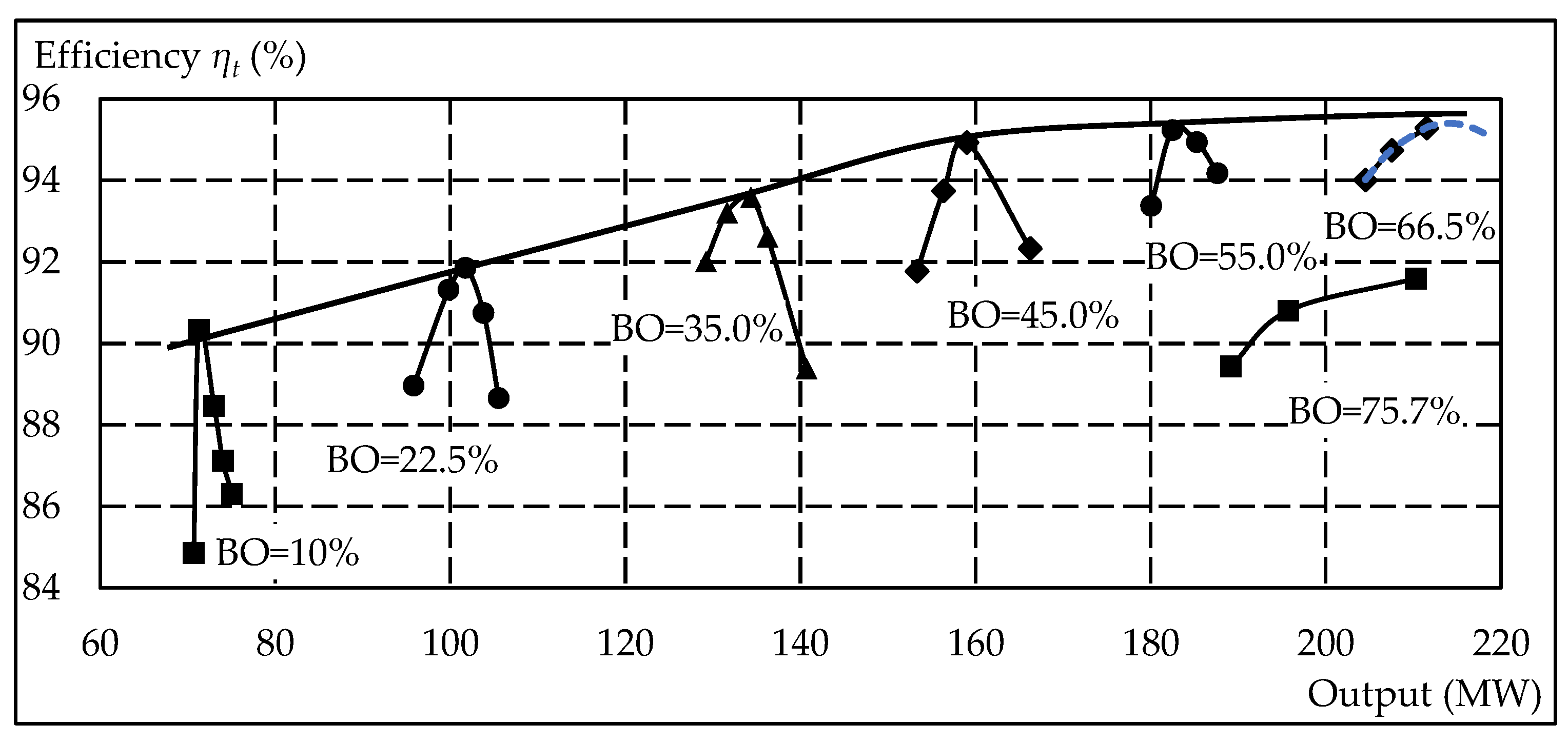 Jmse 12 00241 g005 Jmse 12 00241 g005