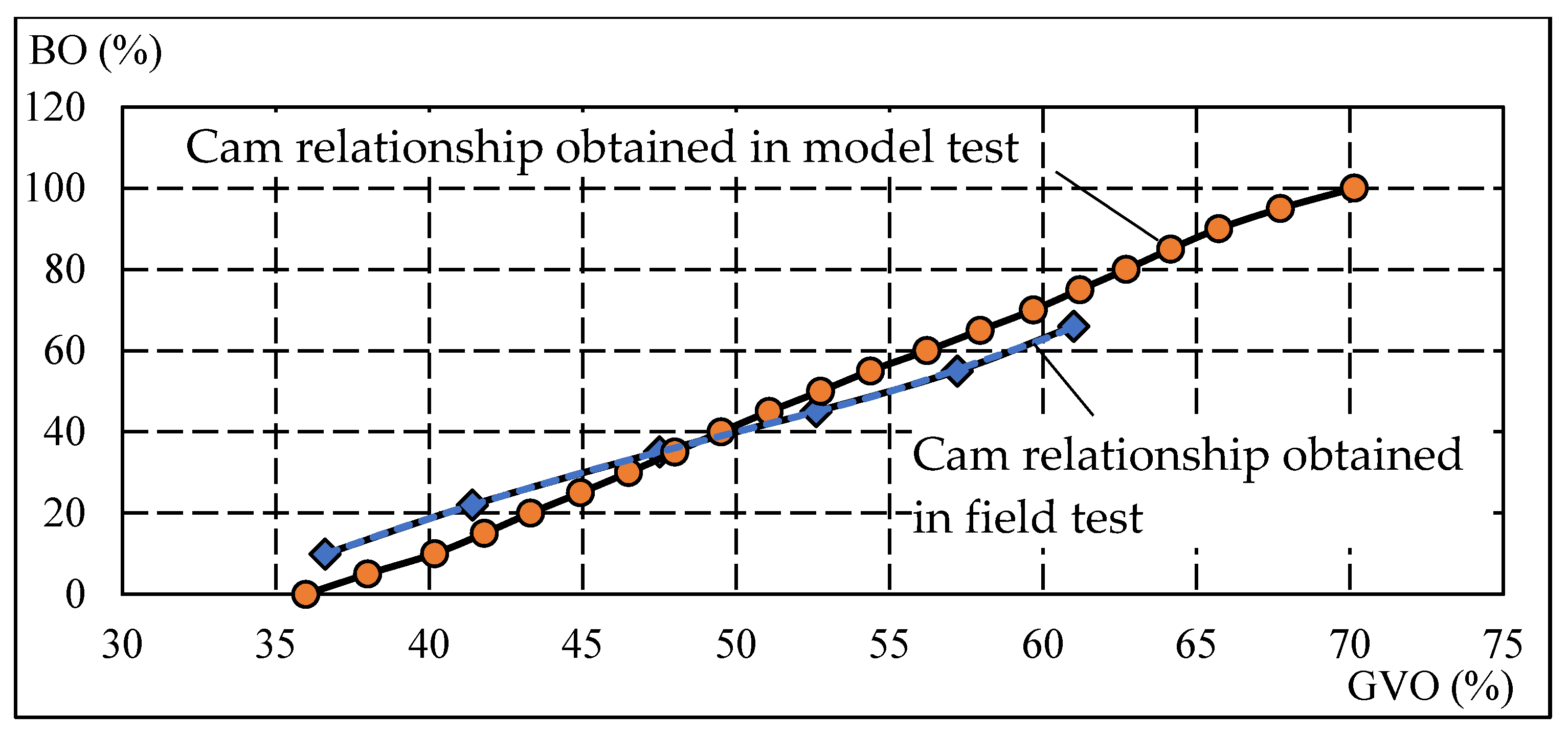 Jmse 12 00241 g006 Jmse 12 00241 g006