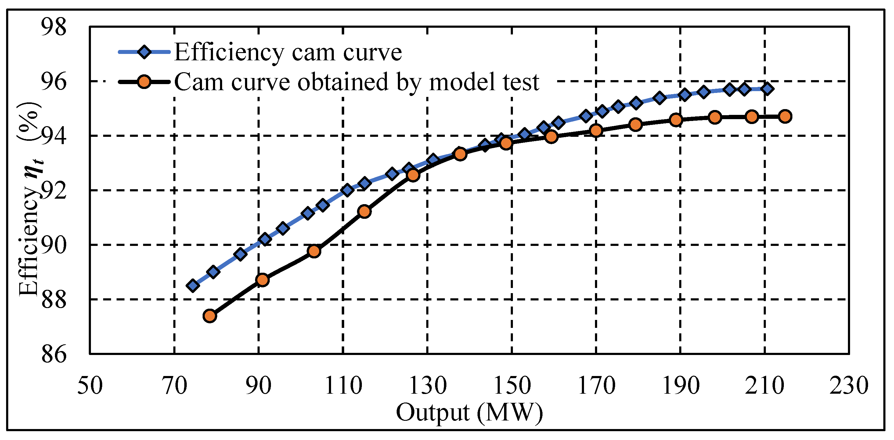 Jmse 12 00241 g007 Jmse 12 00241 g007
