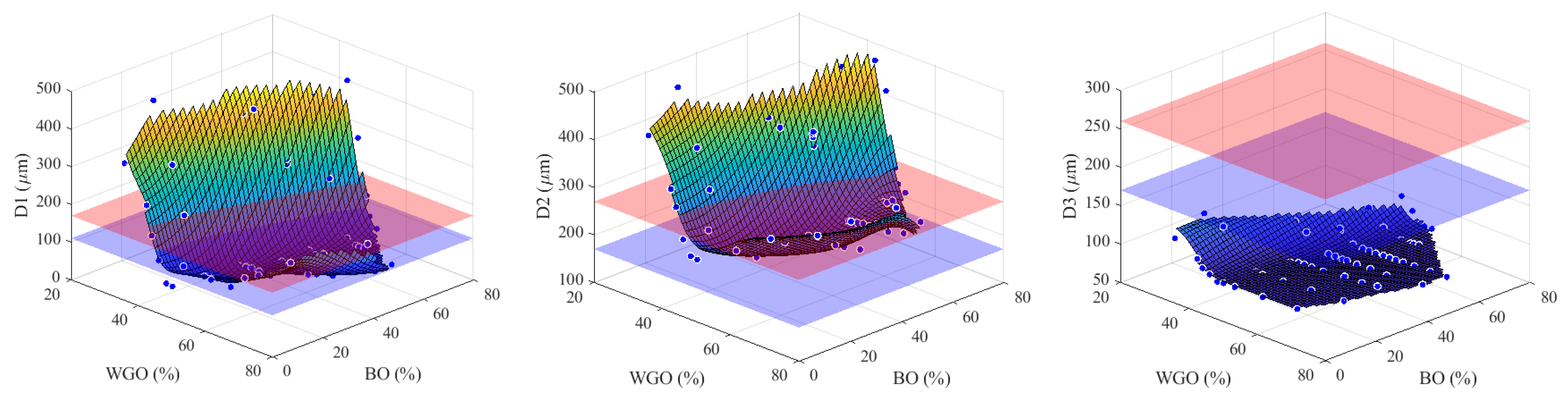 Jmse 12 00241 g011 Jmse 12 00241 g011