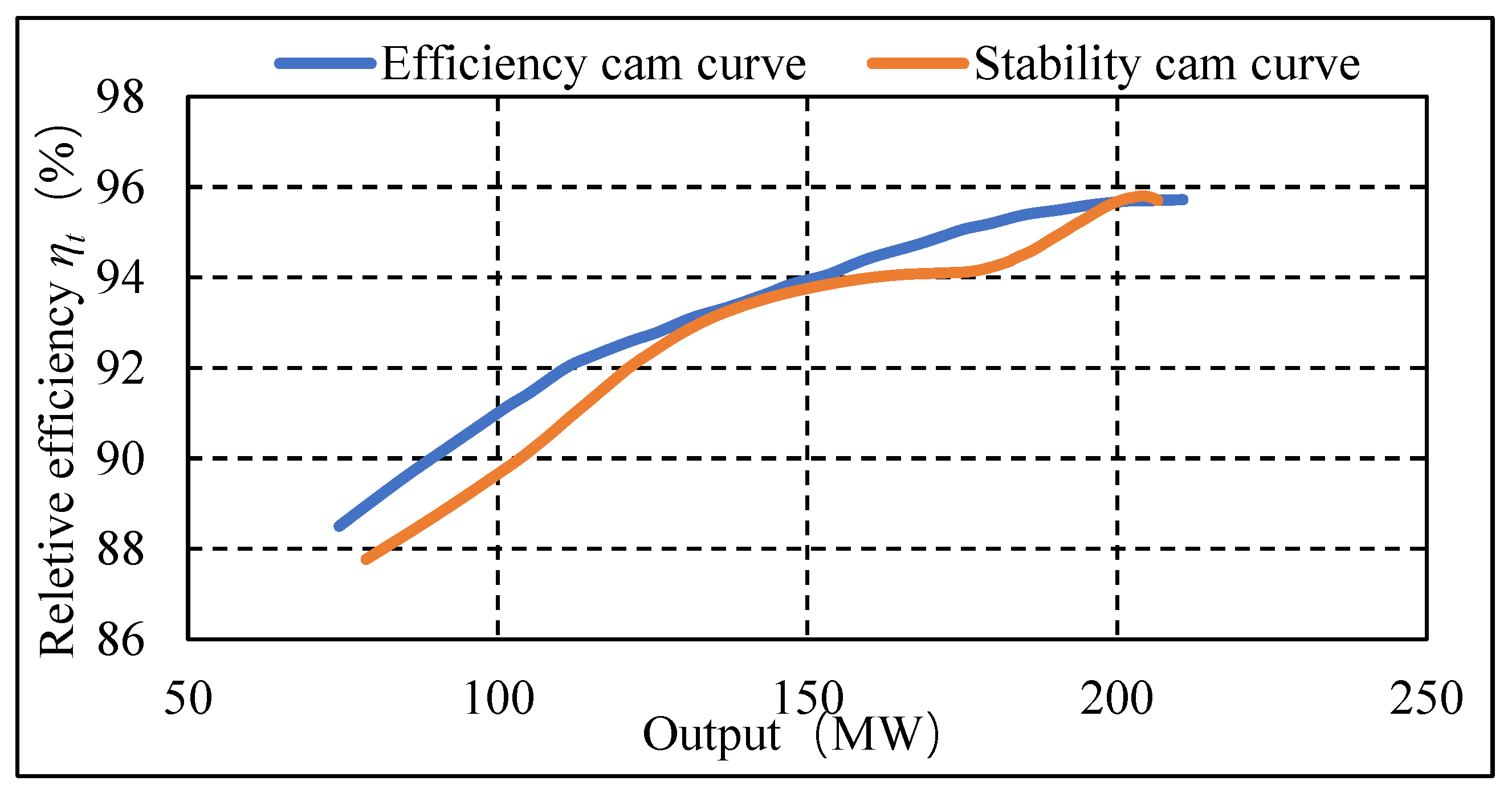Jmse 12 00241 g013 Jmse 12 00241 g013