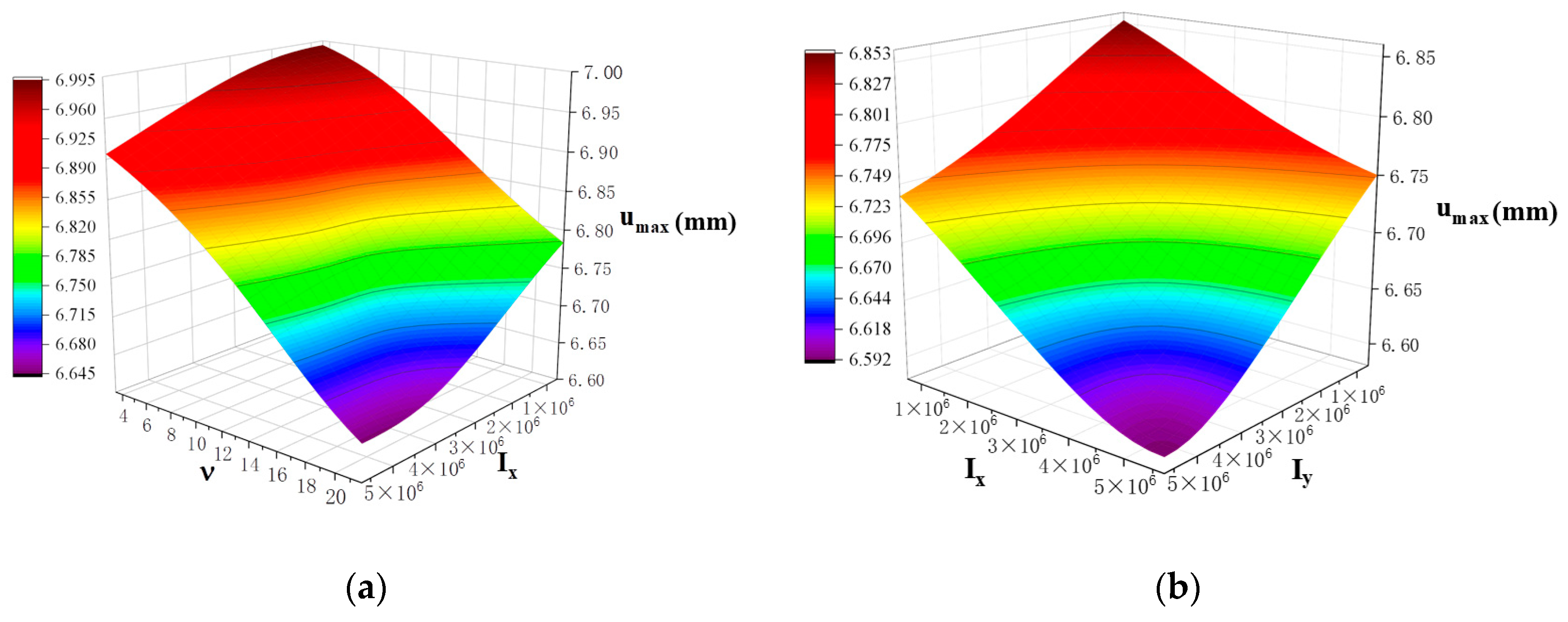 Jmse 12 00276 g014a