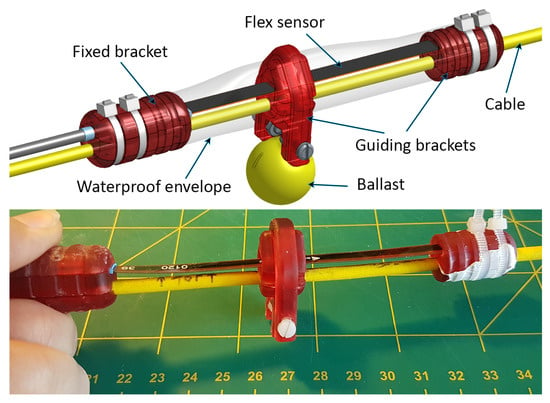 Skinny fiber optic tether could let ROVs be launched from small boats