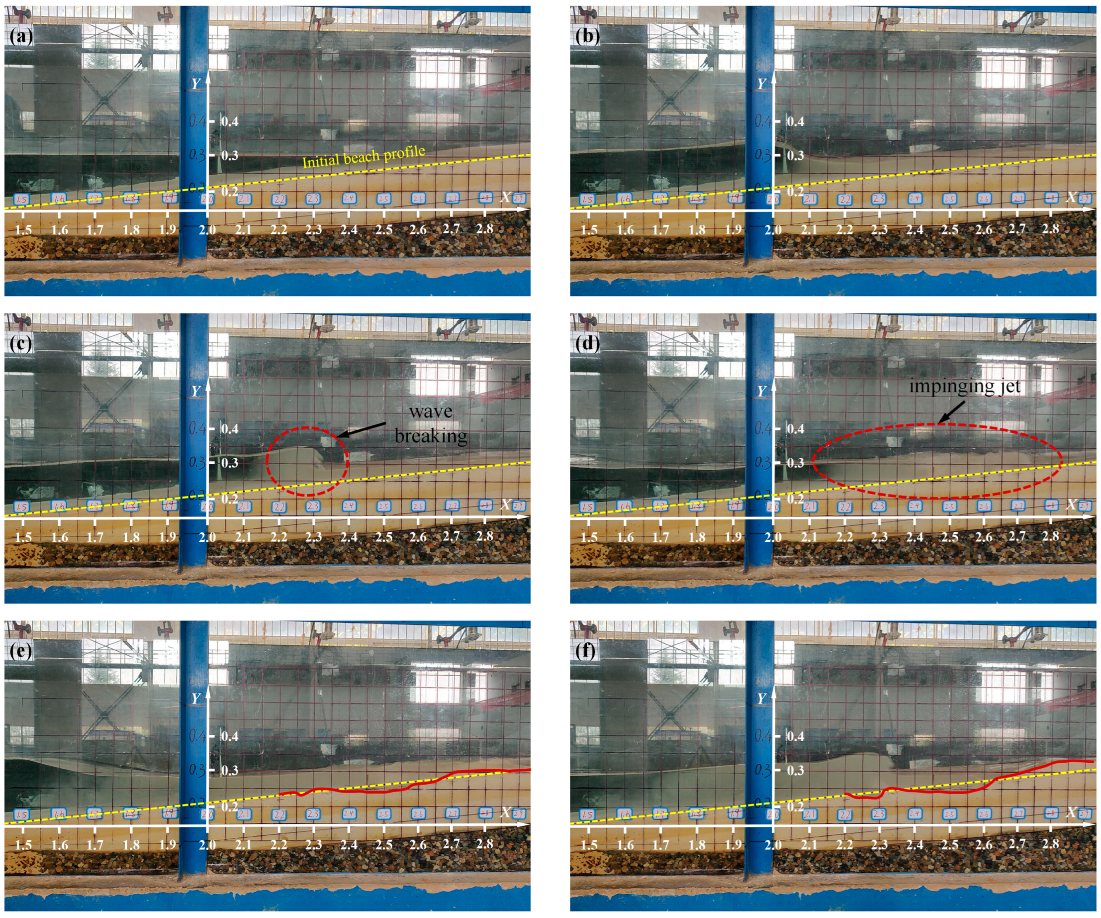 Jmse 12 00287 g005