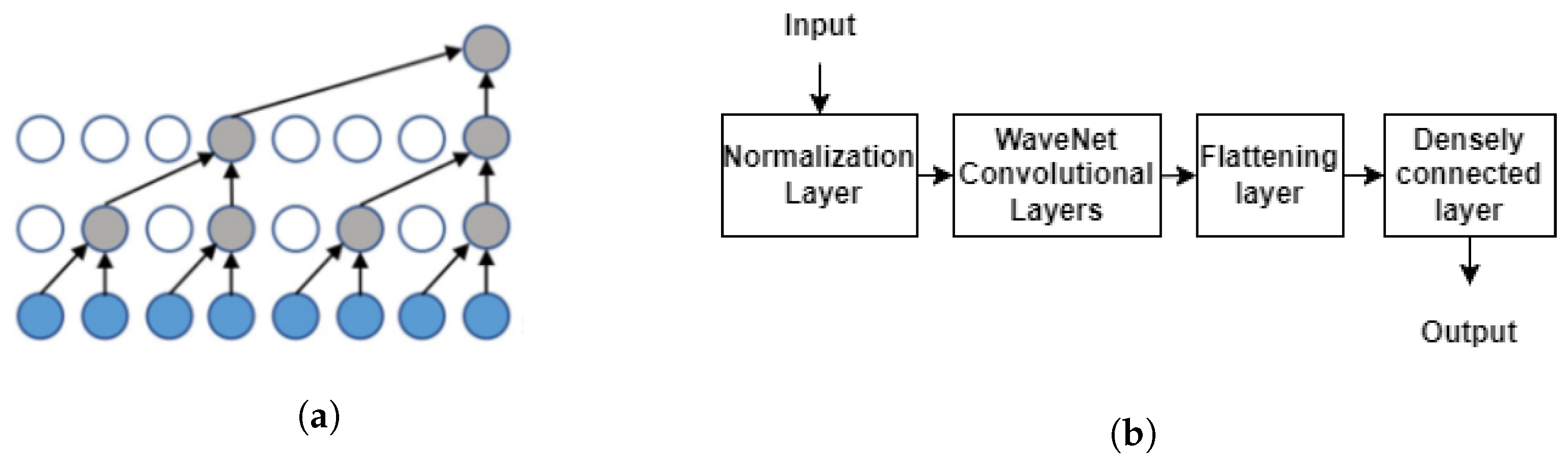 Jmse 12 00300 g004 Jmse 12 00300 g004