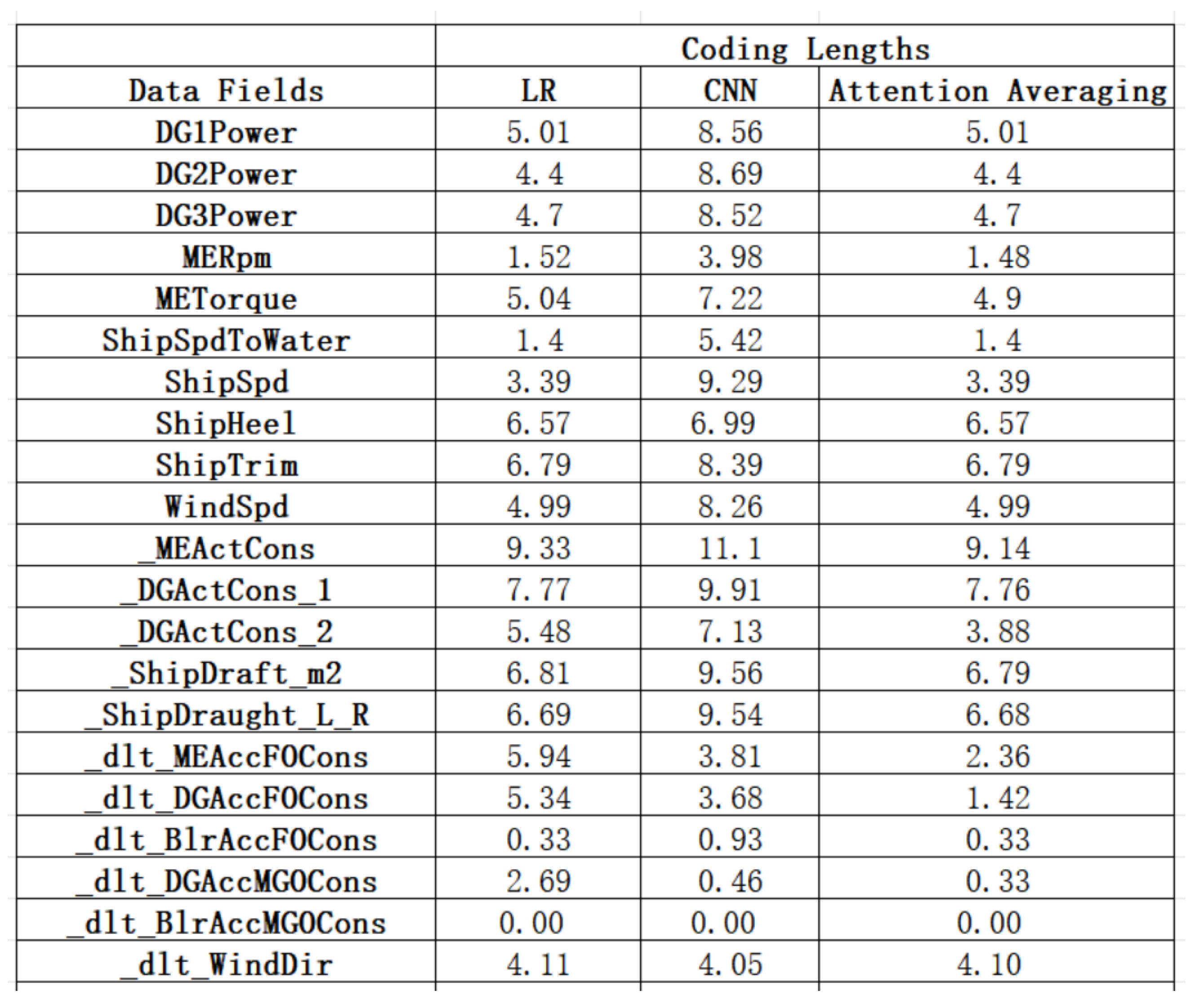Jmse 12 00300 g007 Jmse 12 00300 g007