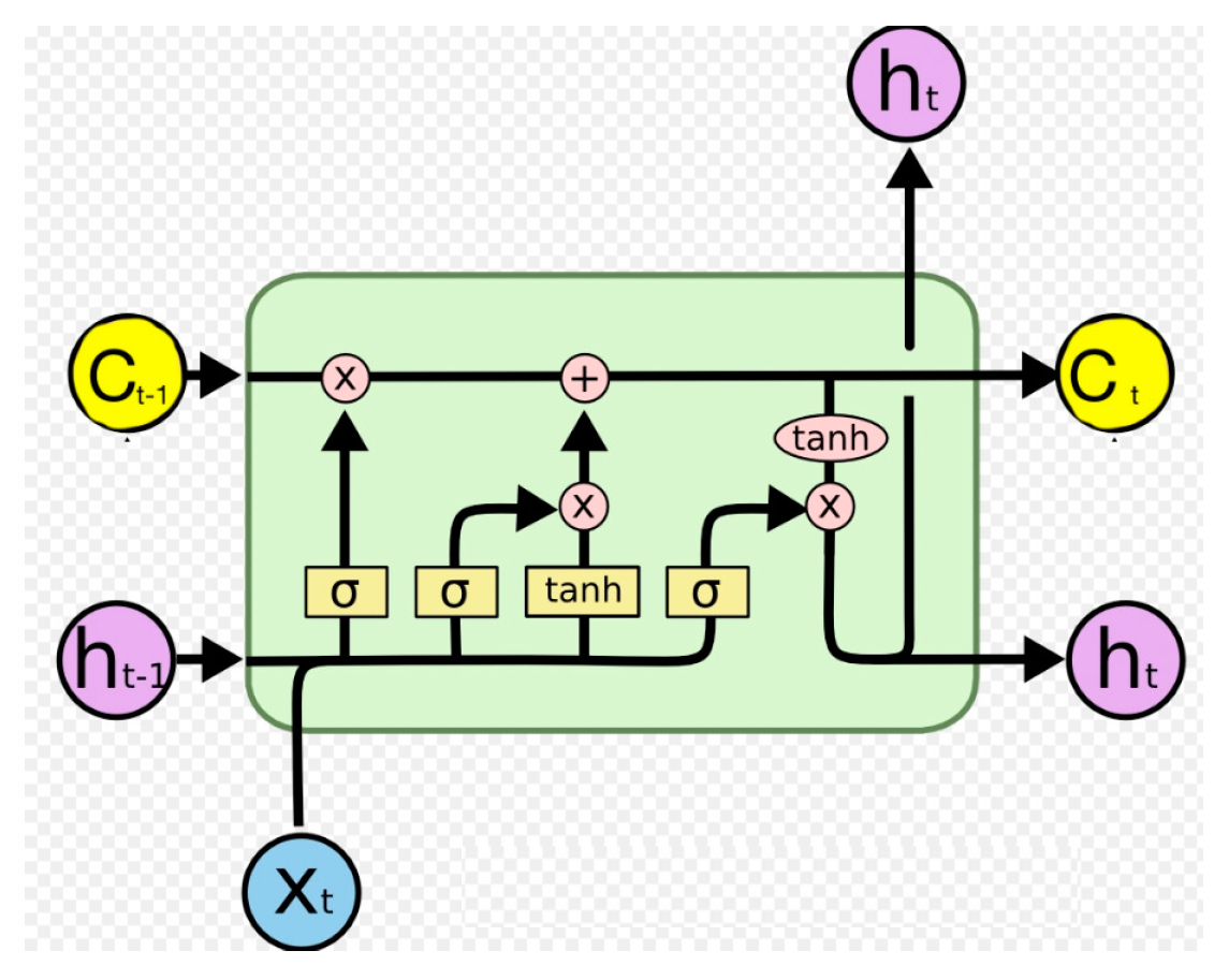 Jmse 12 00323 g003 Jmse 12 00323 g003
