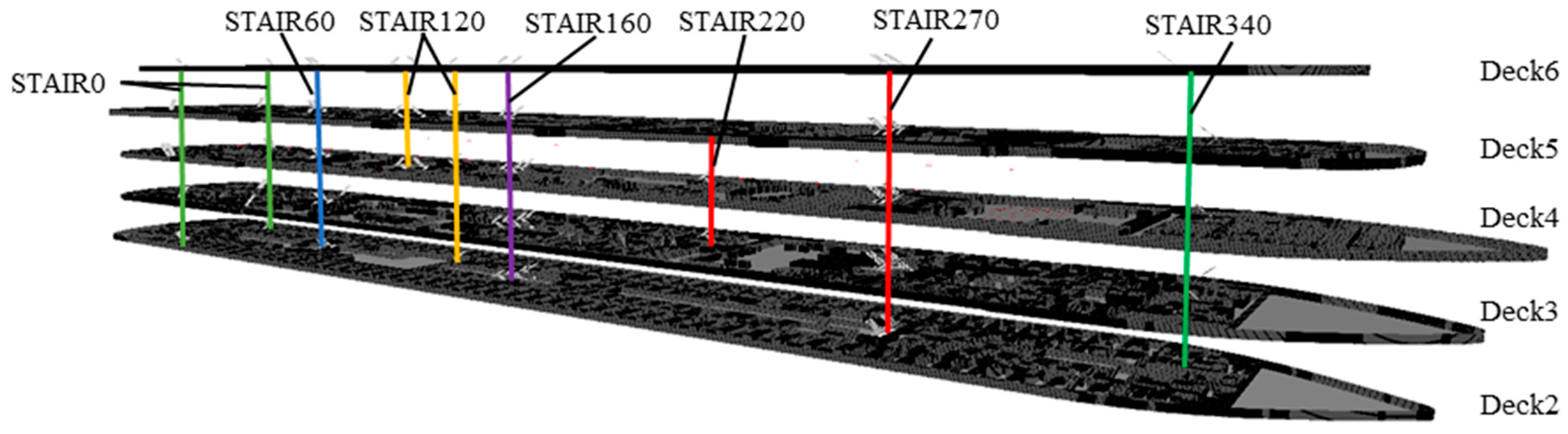 Jmse 12 00336 g005