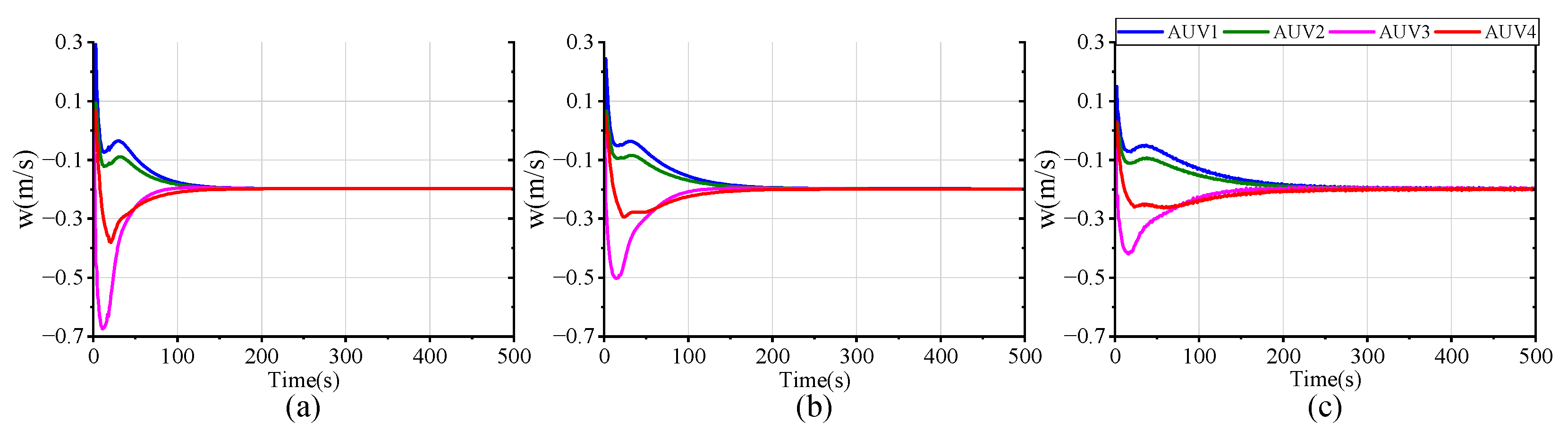 Jmse 12 00363 g012