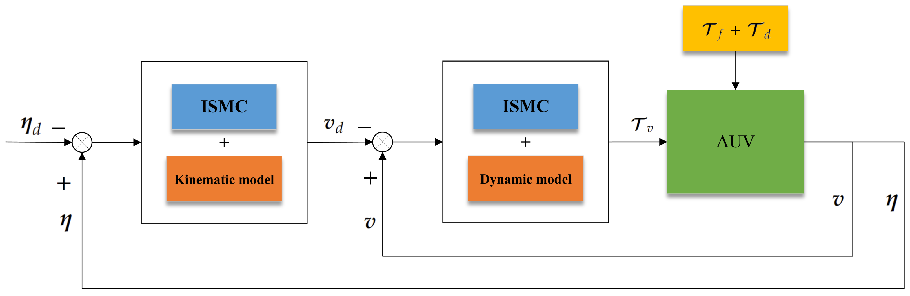Jmse 12 00404 g005