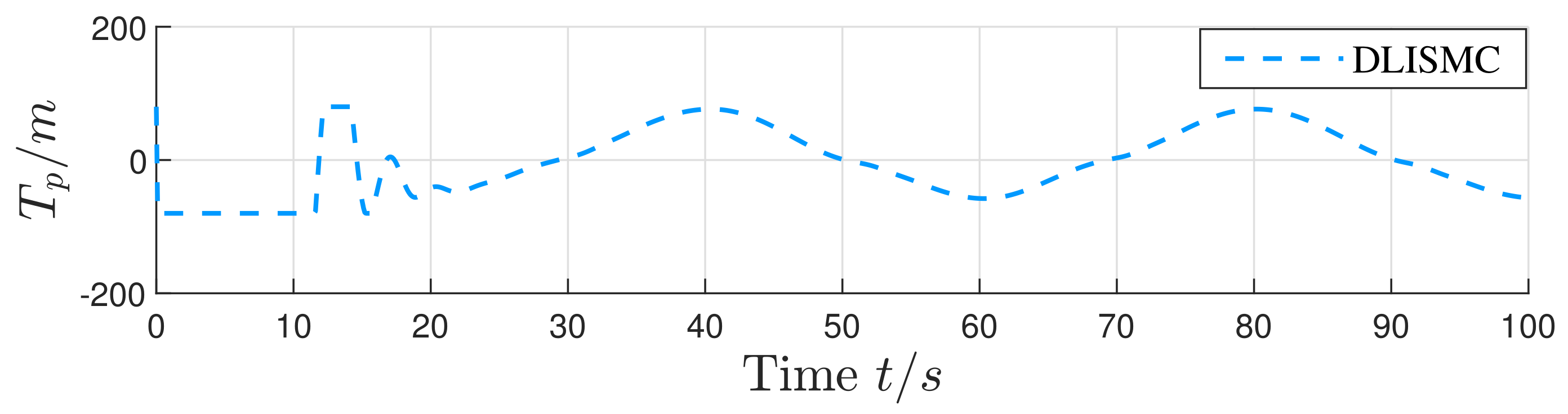 Jmse 12 00404 g020