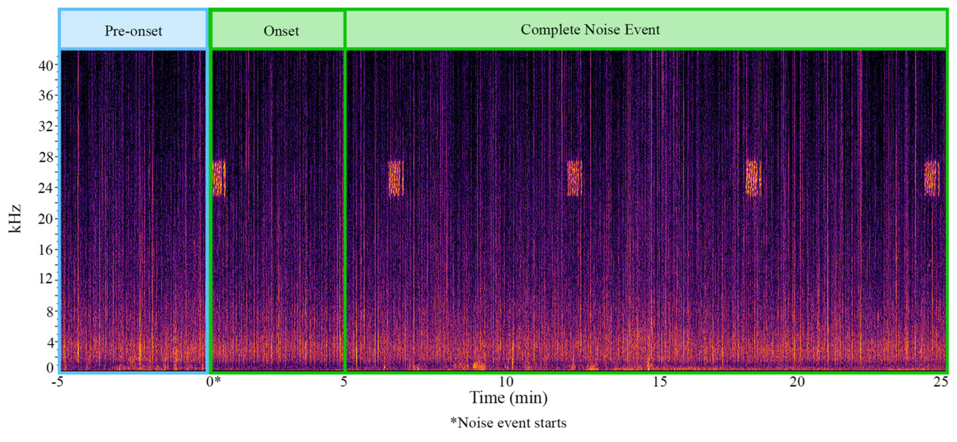 Jmse 12 00441 g003