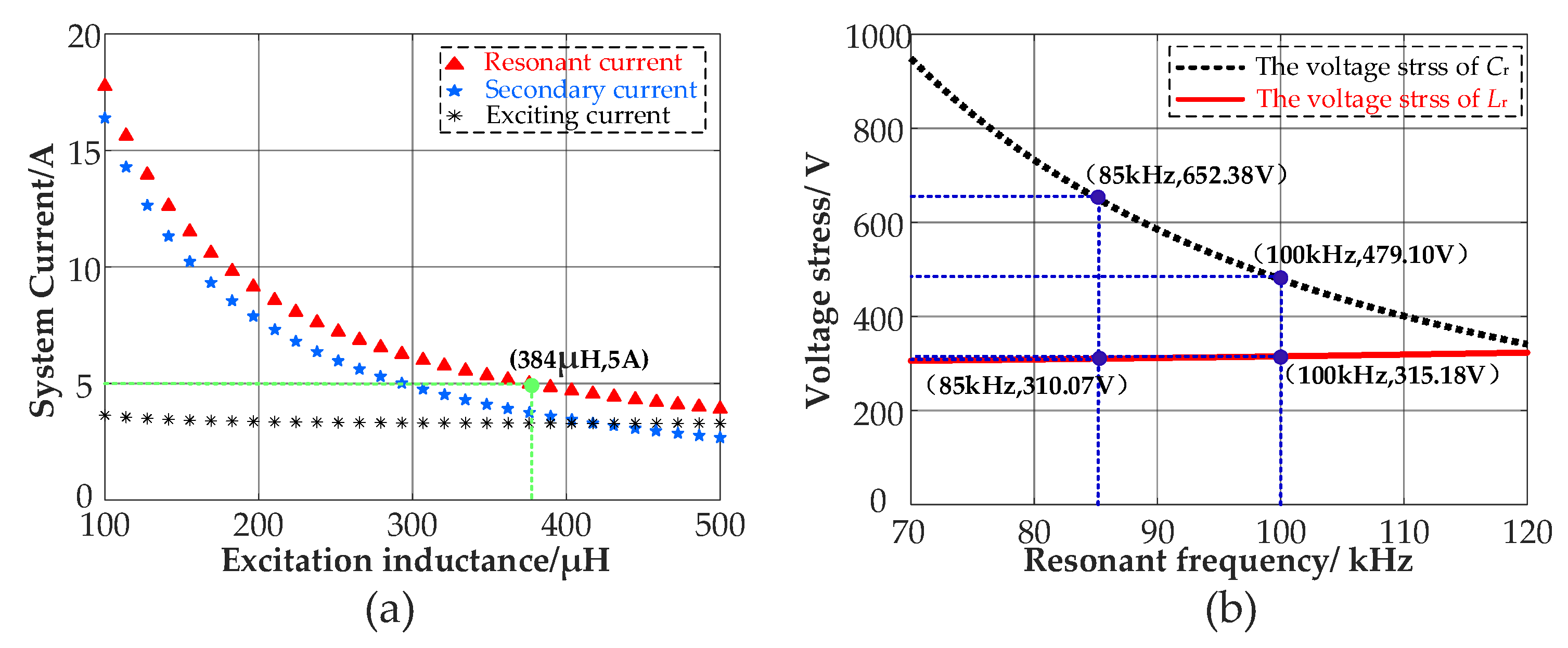 Jmse 12 00561 g006