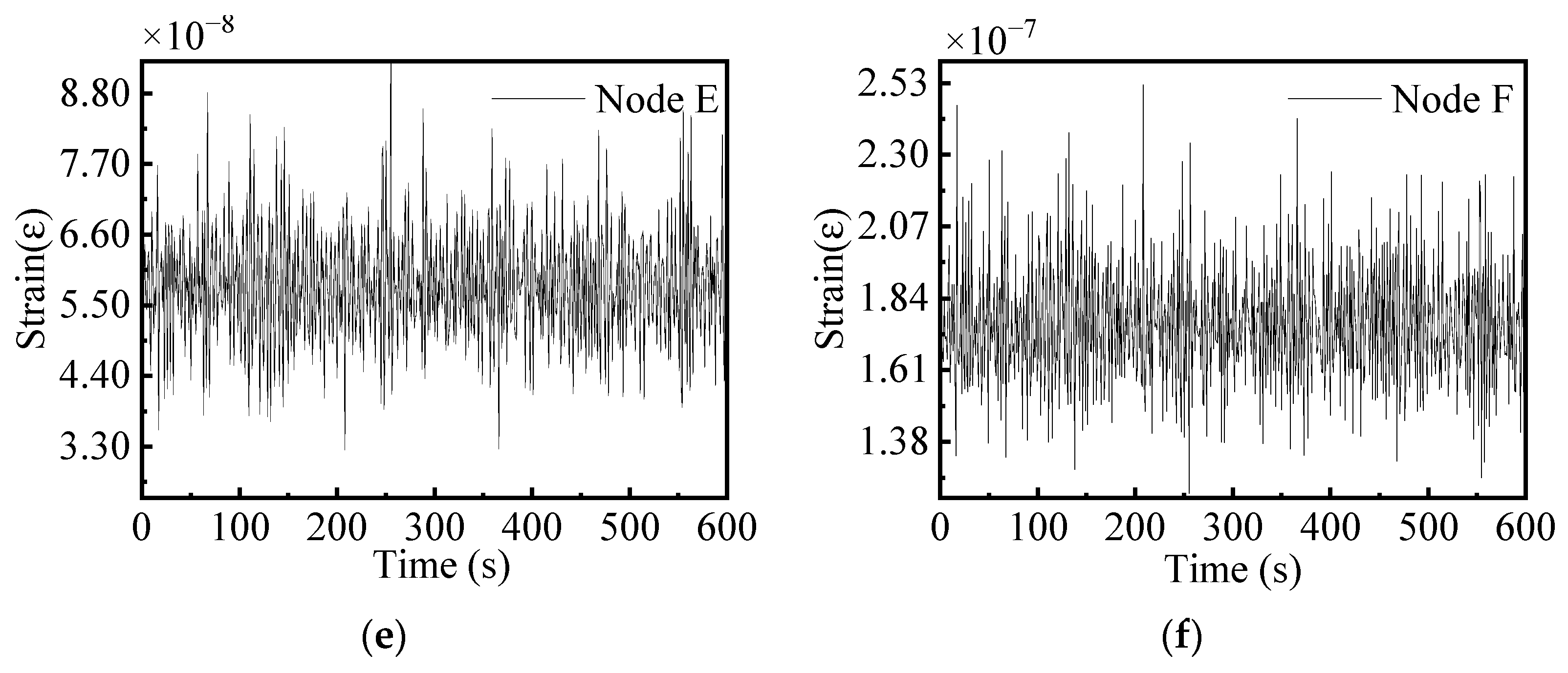 Jmse 12 00563 g004b