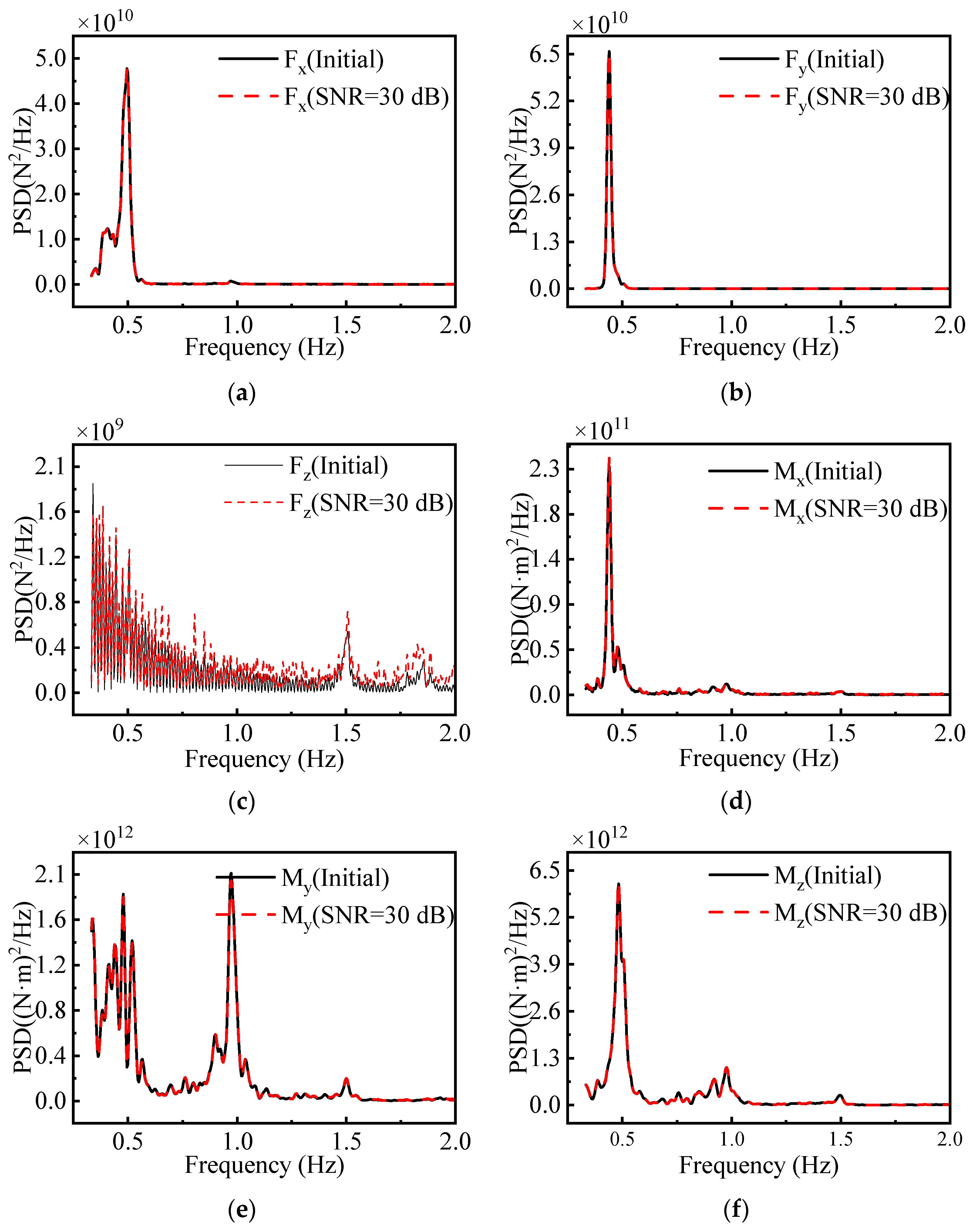 Jmse 12 00563 g012