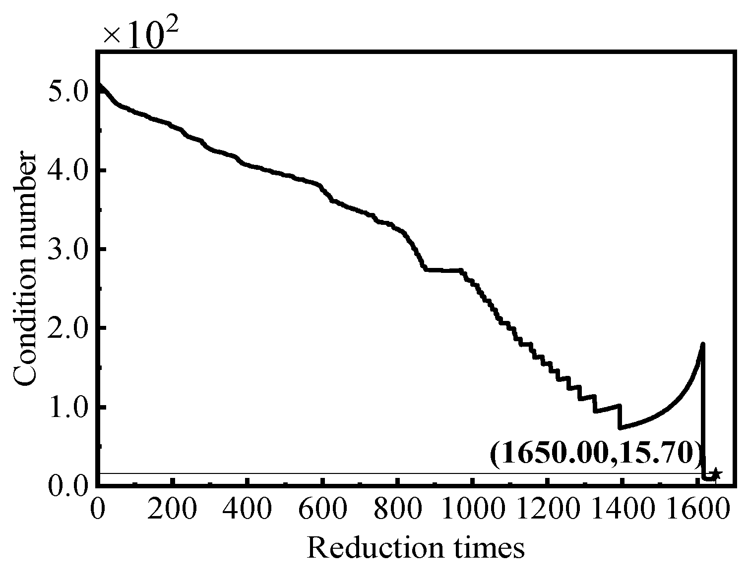 Jmse 12 00563 g014